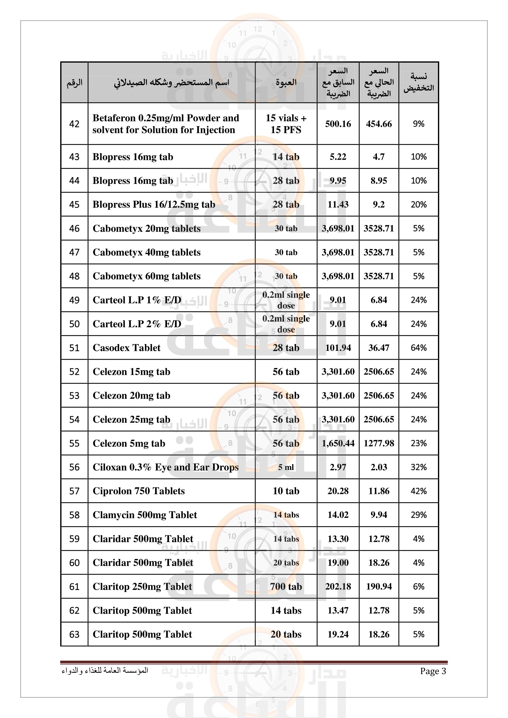 Madar Al-Saa Images 0.7413930961171076
