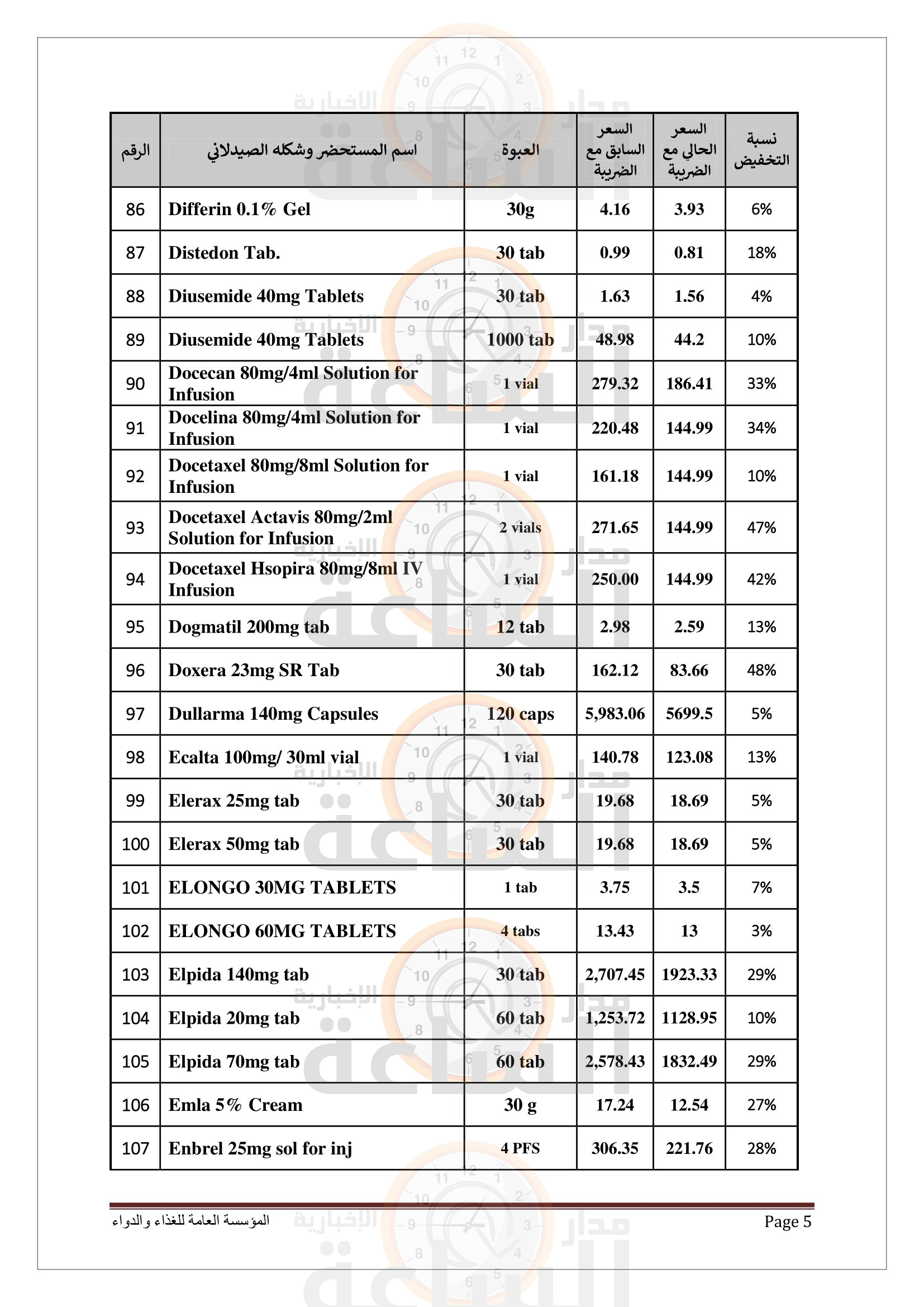 Madar Al-Saa Images 0.24857330040530812
