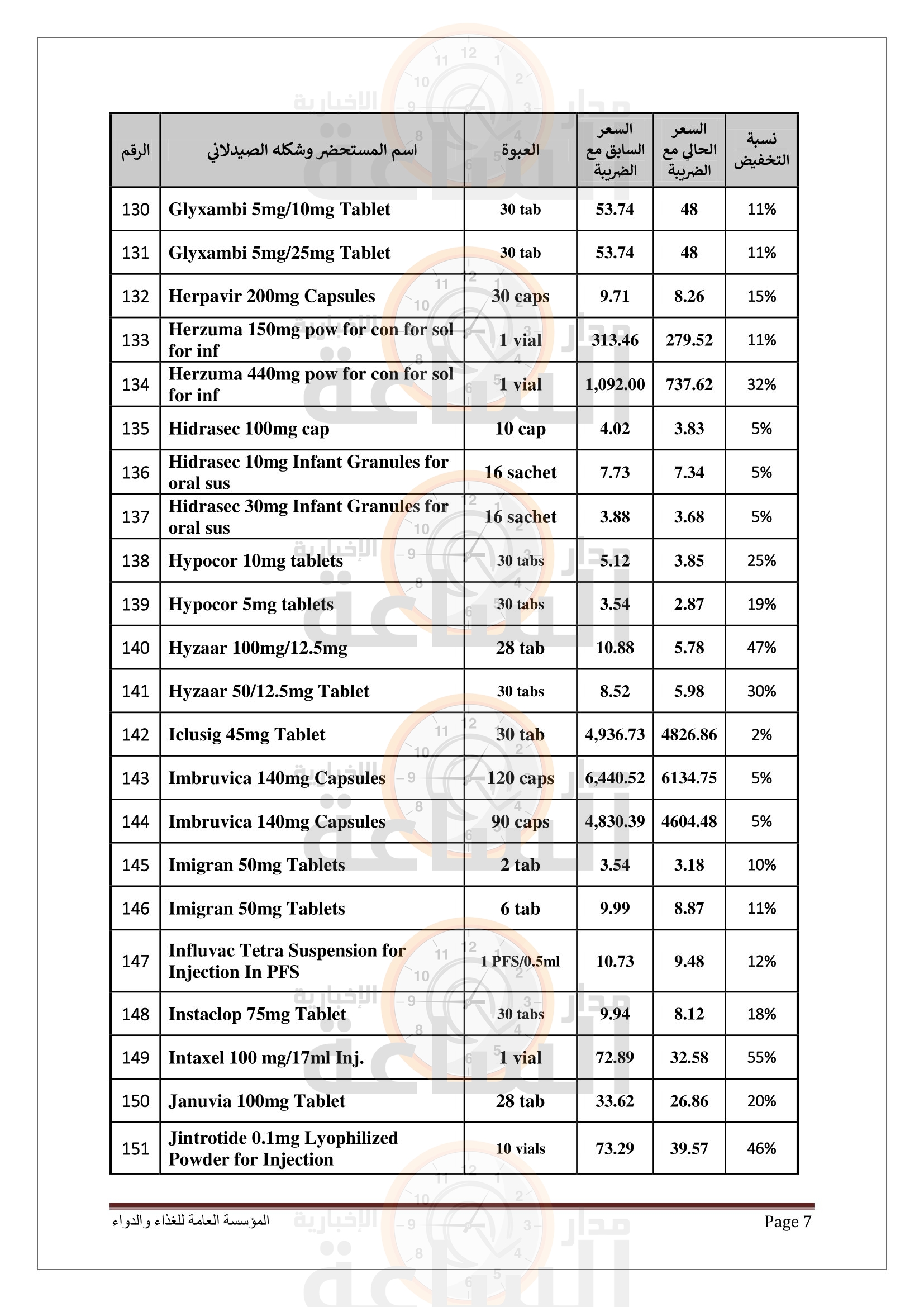 Madar Al-Saa Images 0.42213050027553223