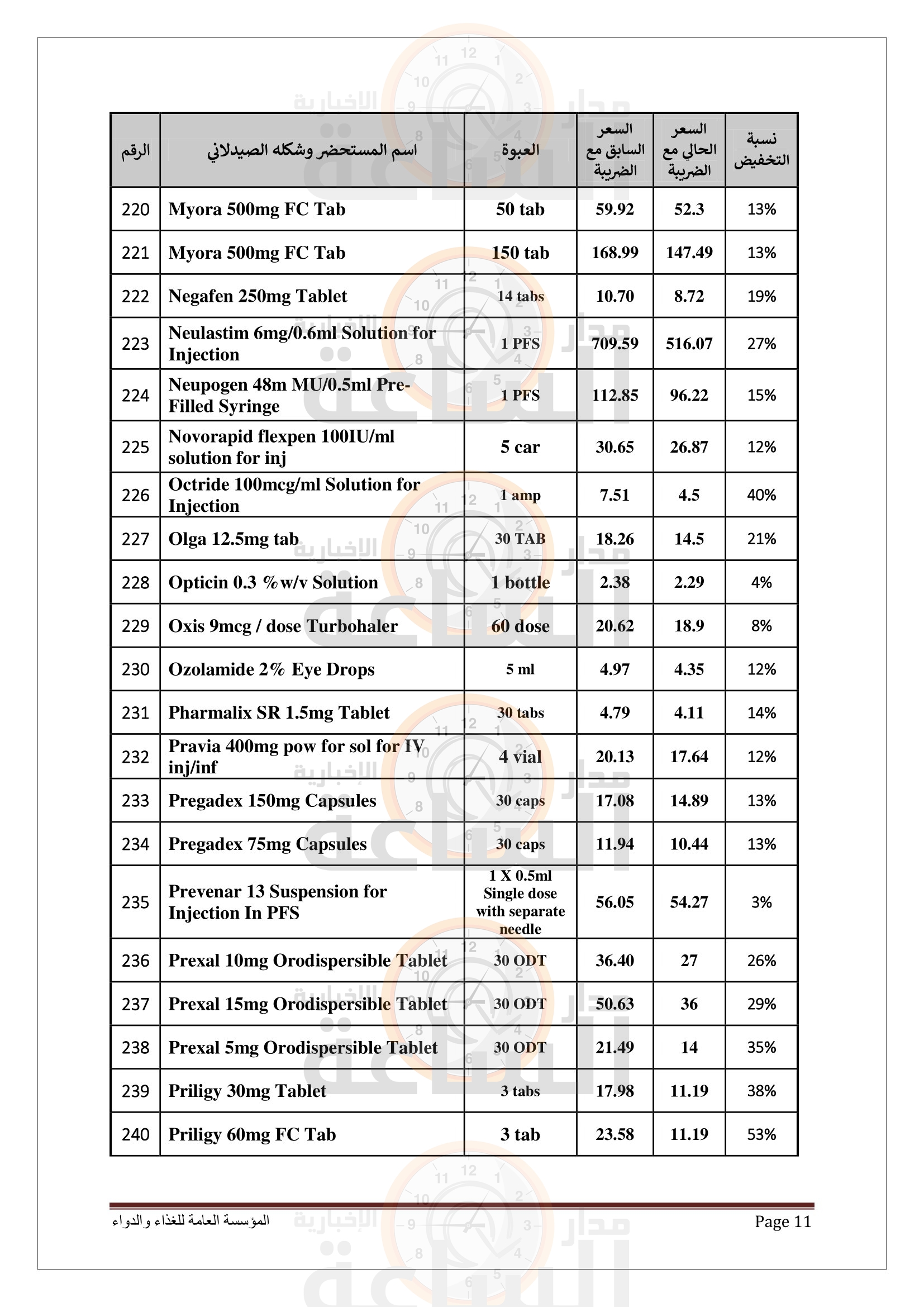 Madar Al-Saa Images 0.47201675361664863