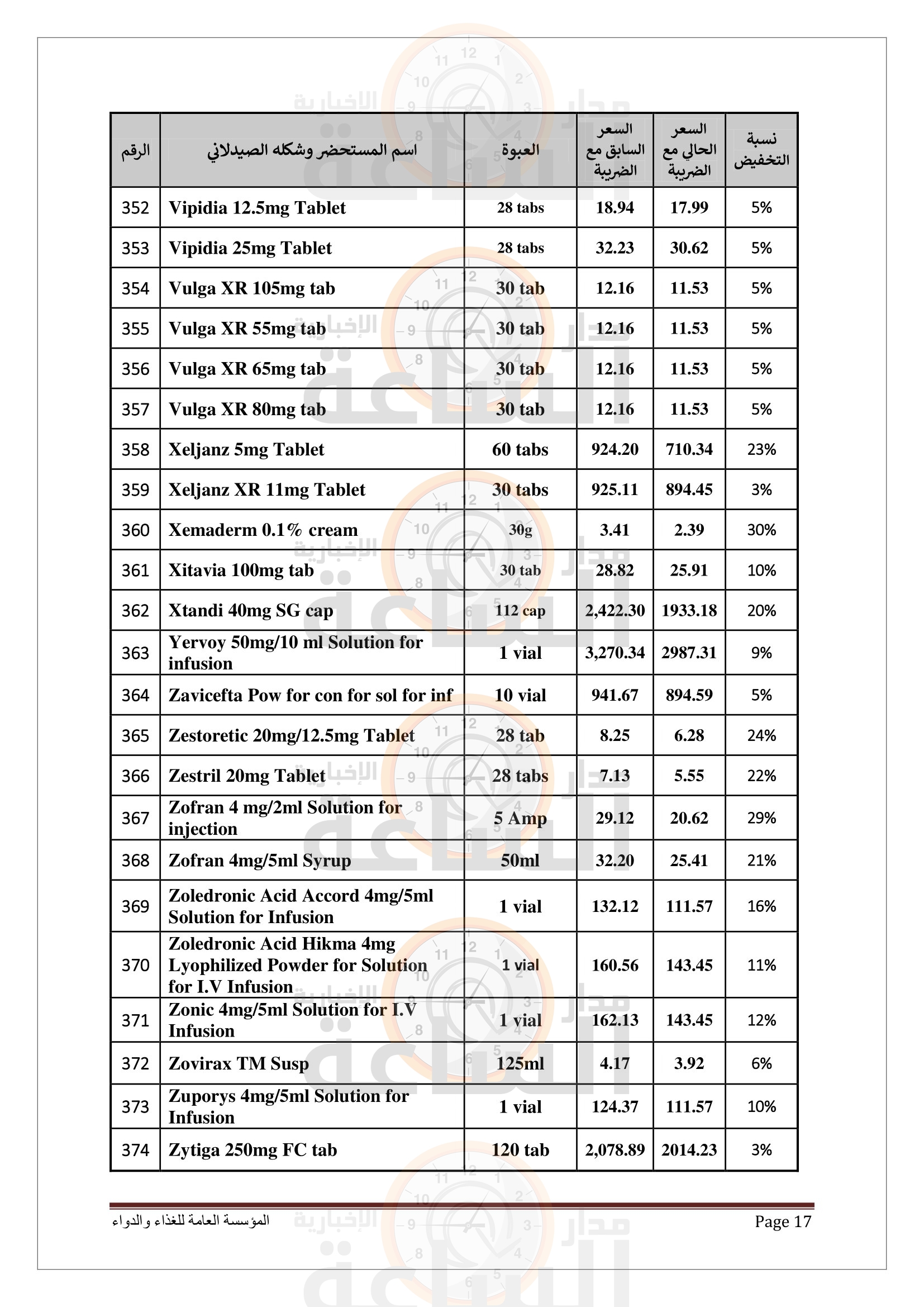 Madar Al-Saa Images 0.5268526096497714