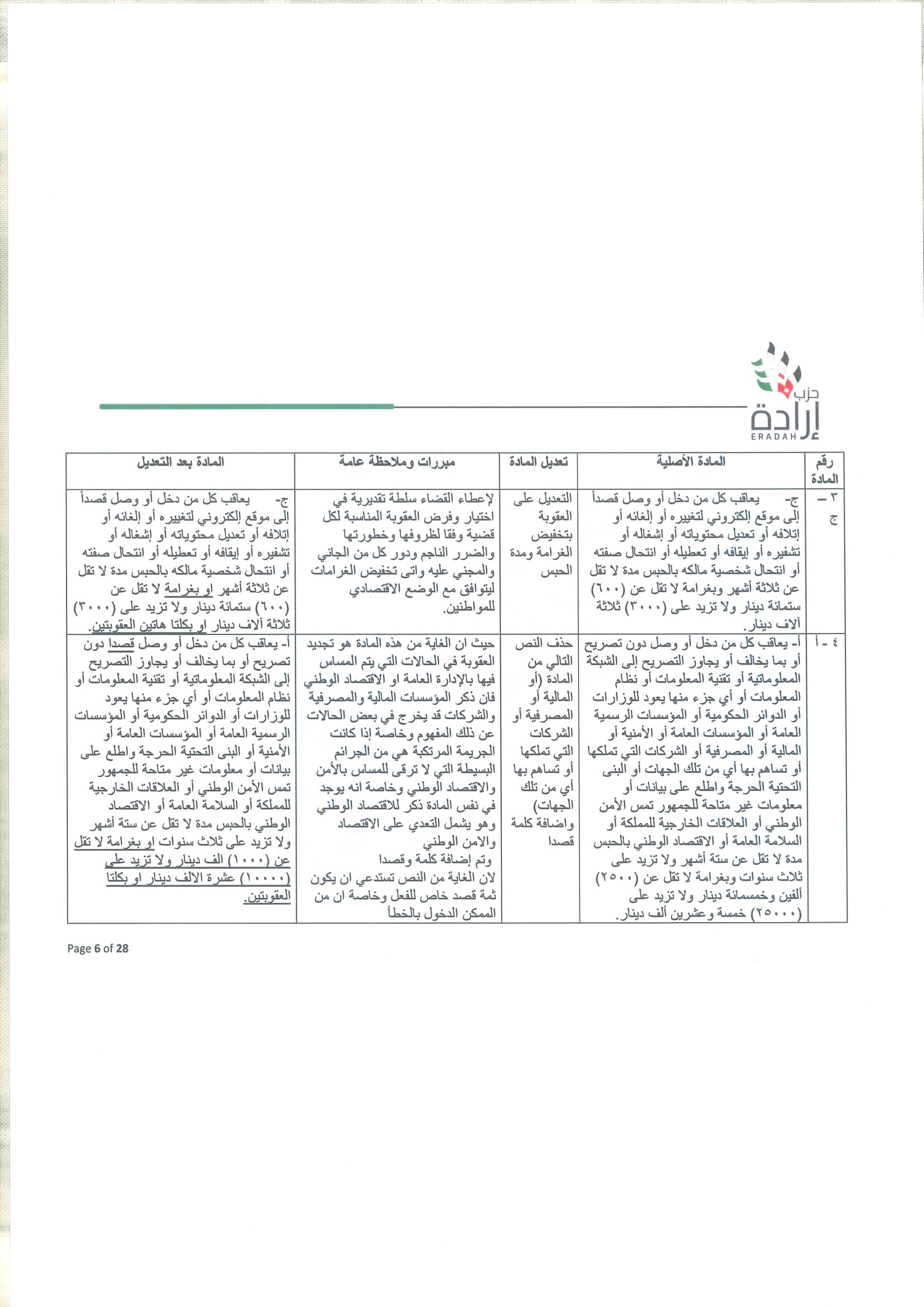 Madar Al-Saa Images 0.40595265073800735