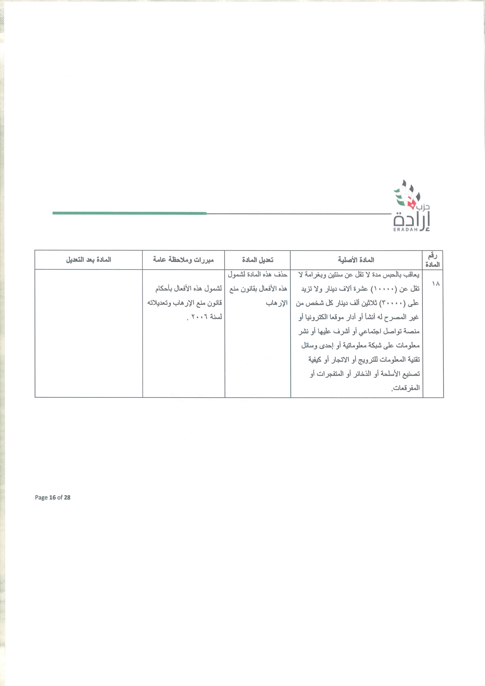 Madar Al-Saa Images 0.07085610206534532