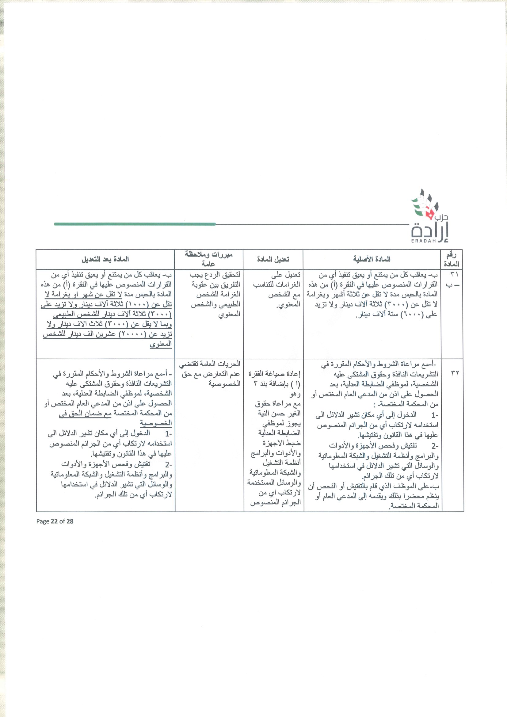 Madar Al-Saa Images 0.3491884889160799