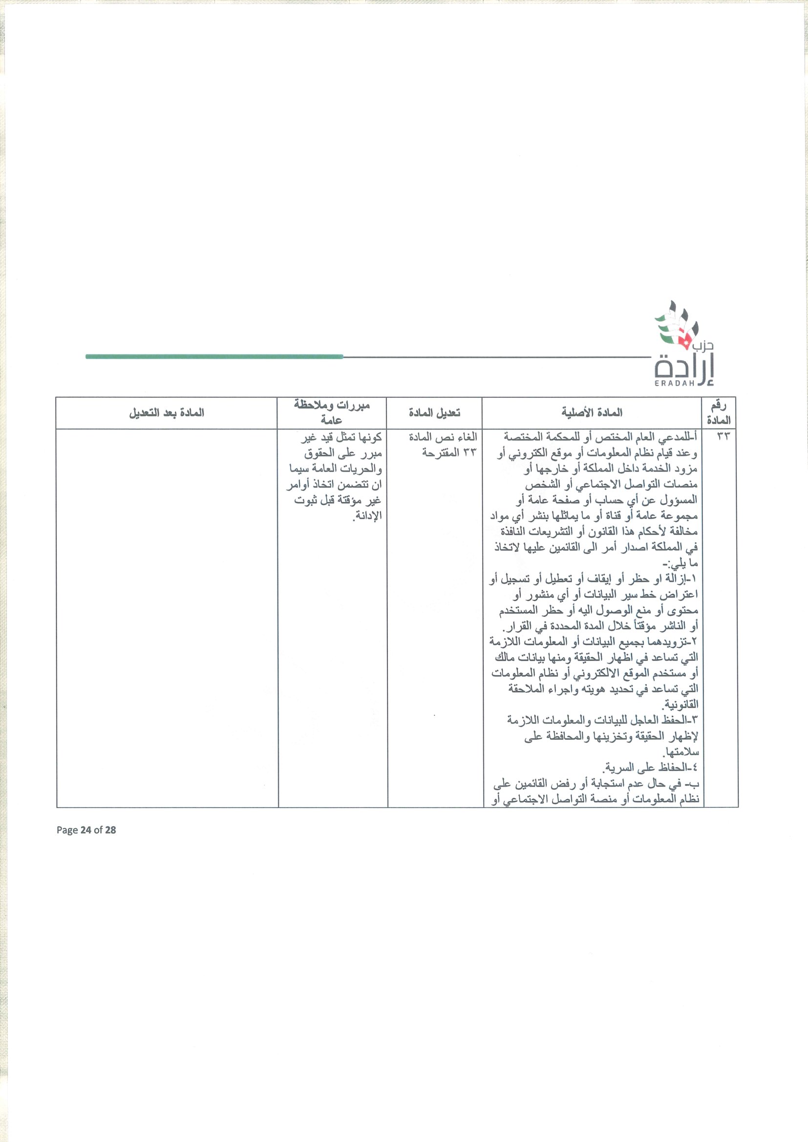 Madar Al-Saa Images 0.03249628358044632