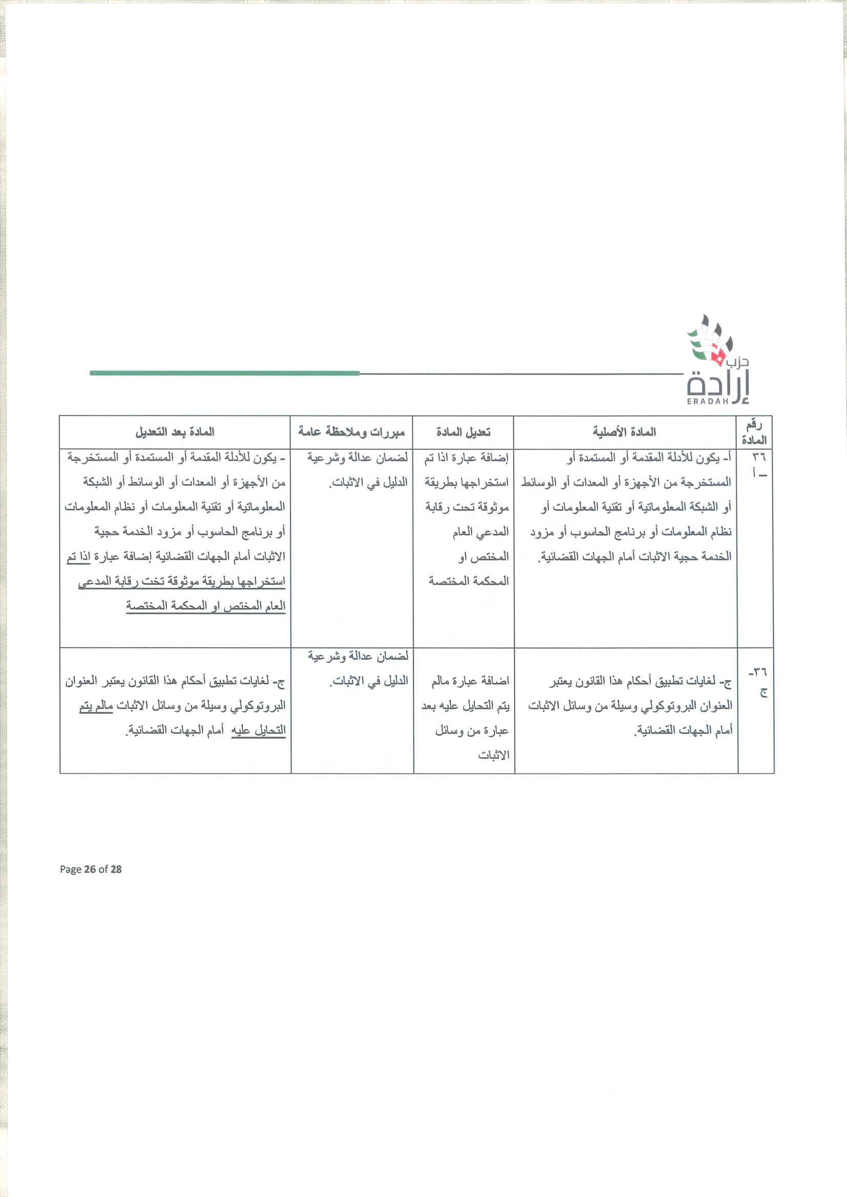 Madar Al-Saa Images 0.48262971055376735