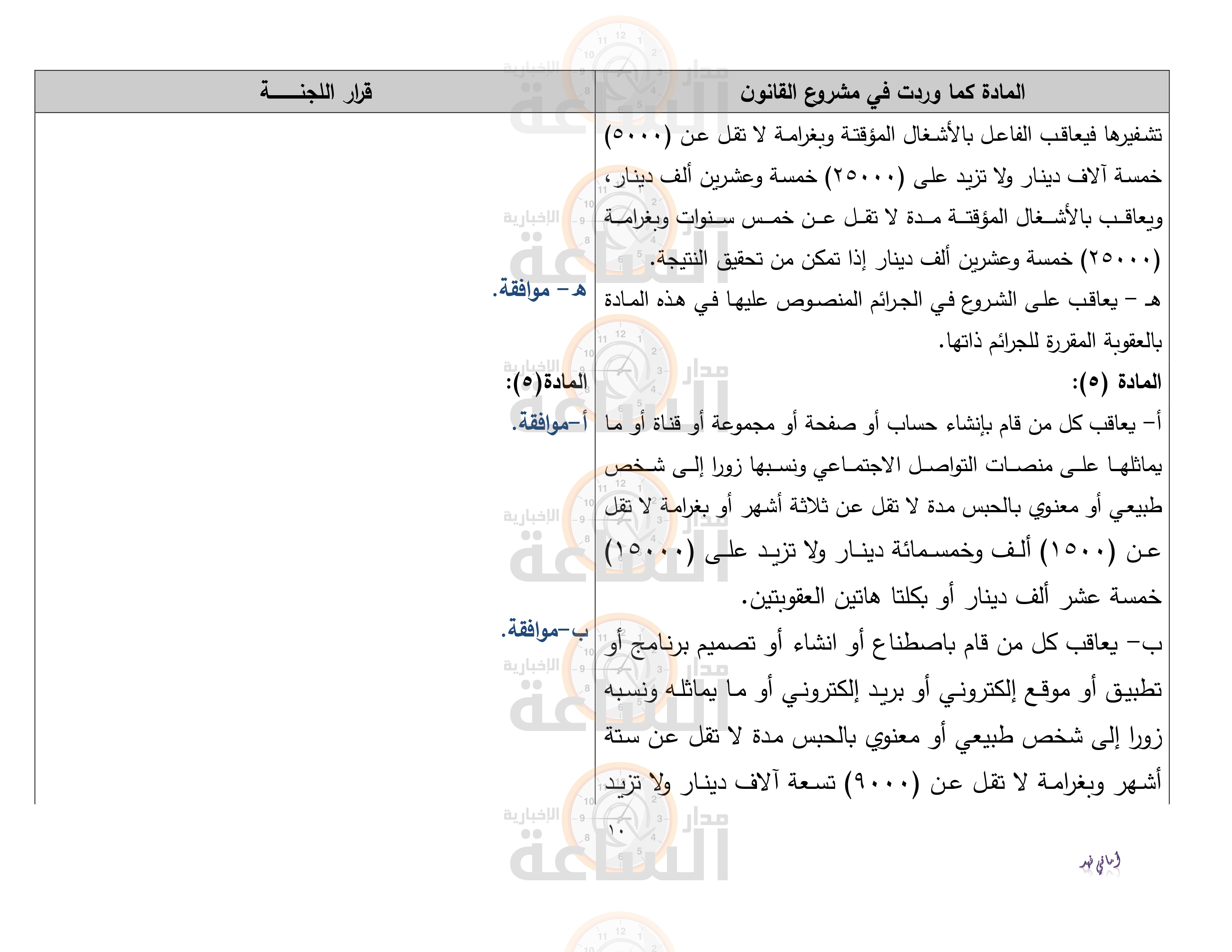 Madar Al-Saa Images 0.6260683527405204