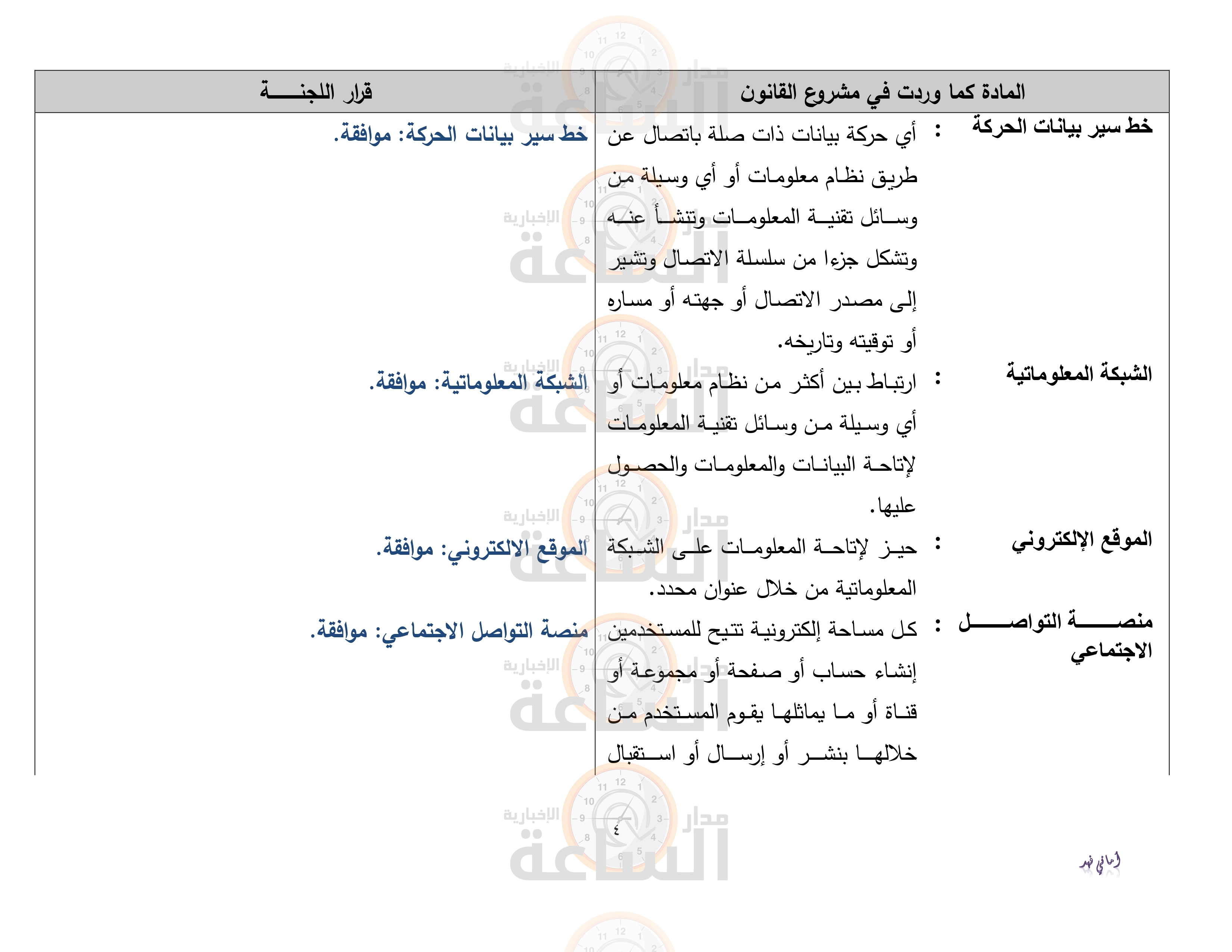 Madar Al-Saa Images 0.8501528316668465