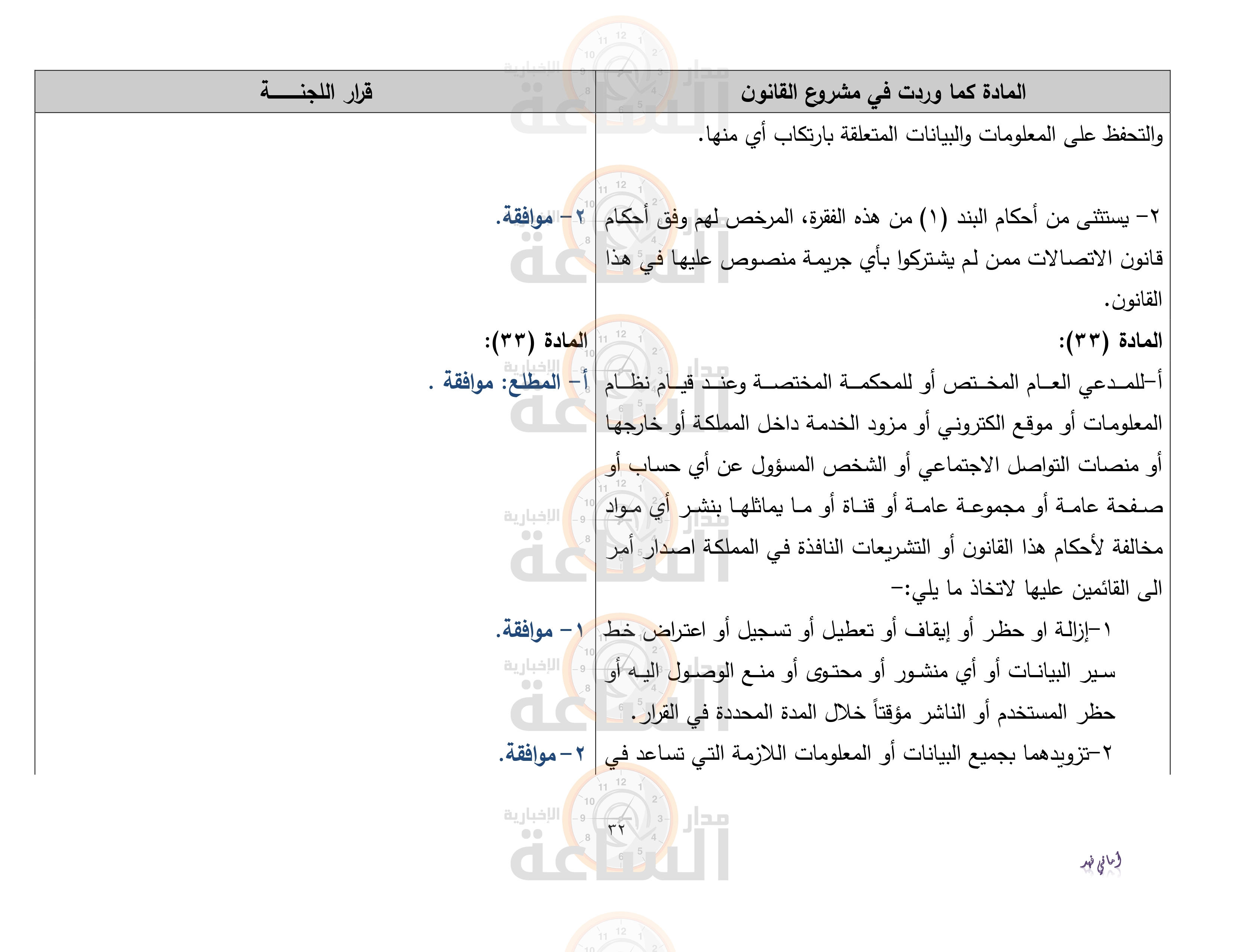 Madar Al-Saa Images 0.17779373784259933