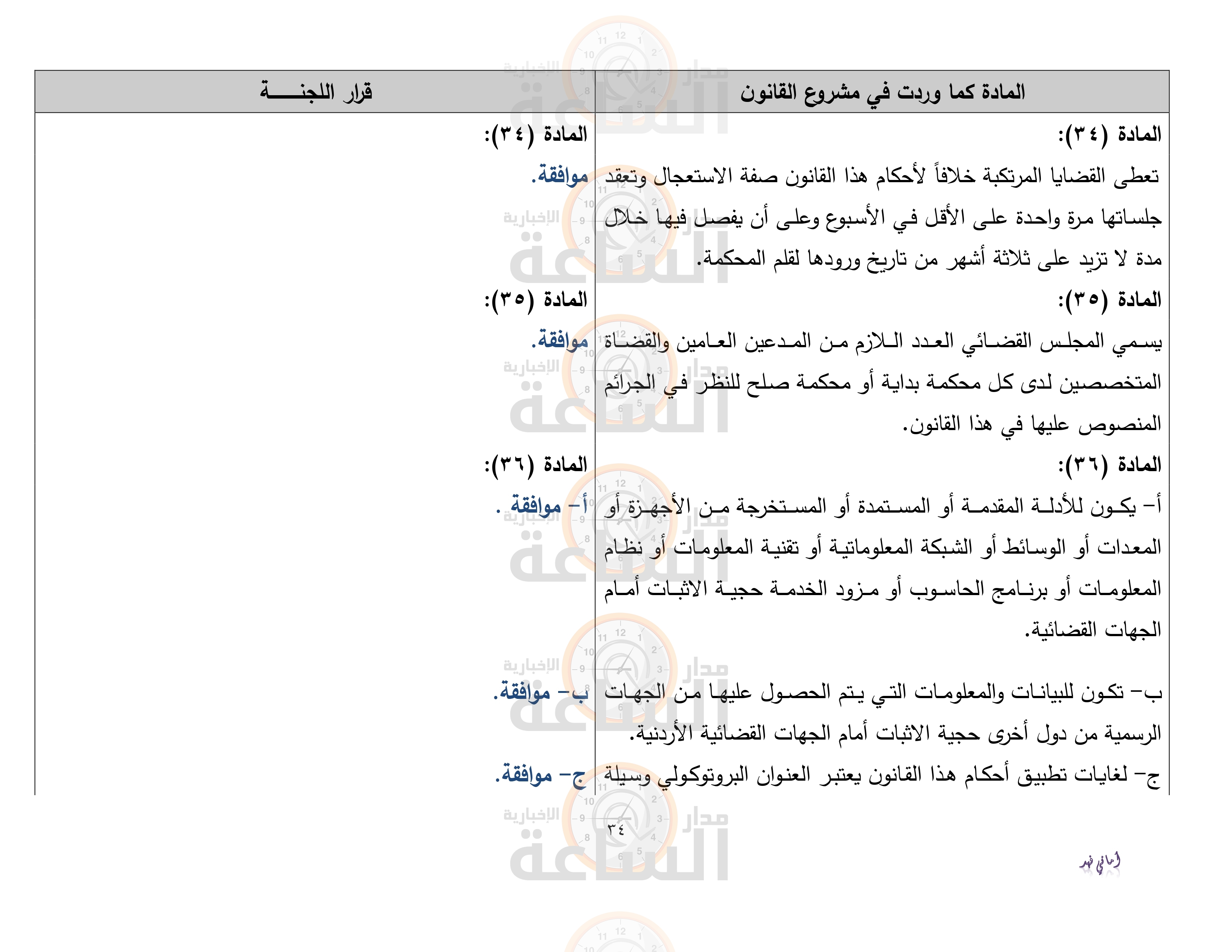 Madar Al-Saa Images 0.5165838290567473