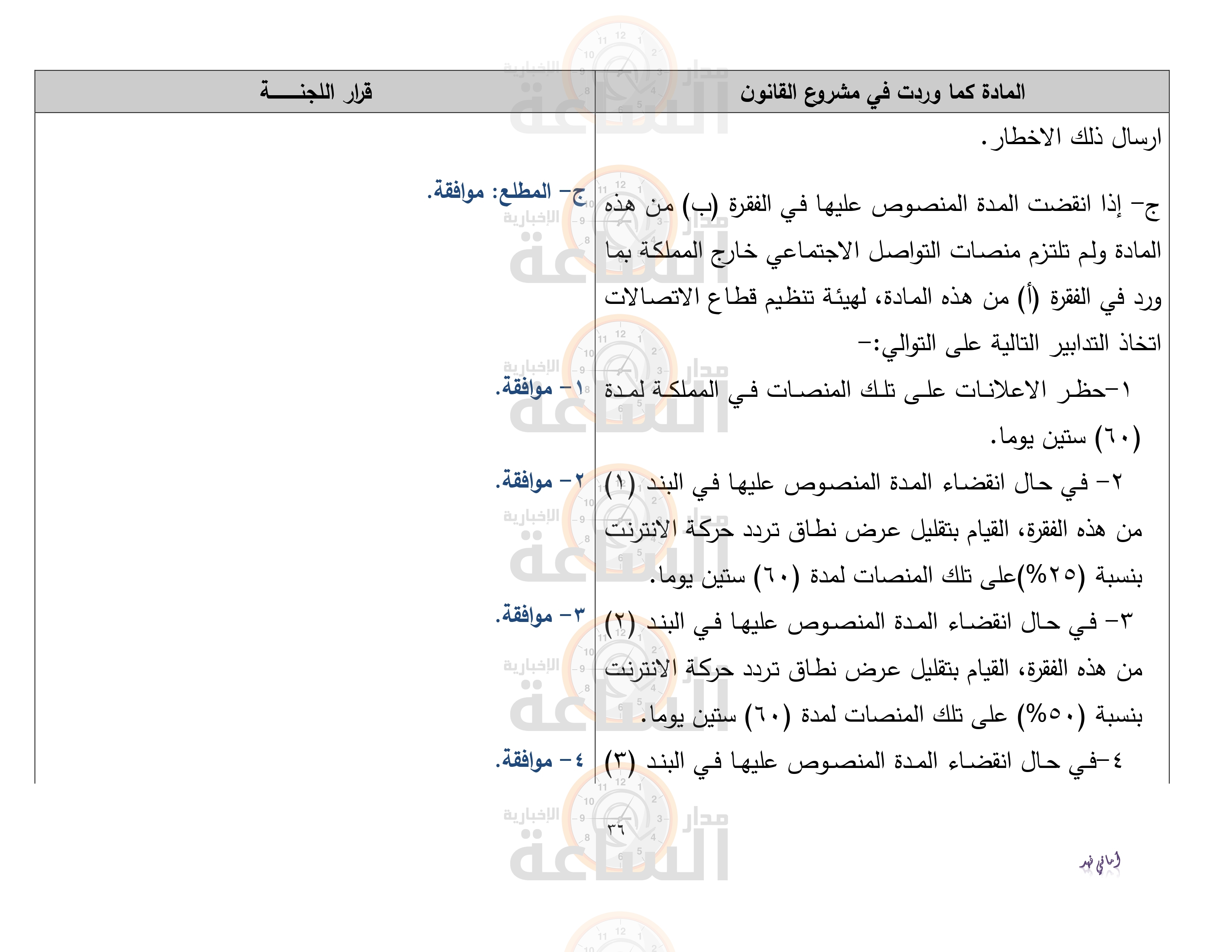 Madar Al-Saa Images 0.012255278360670863