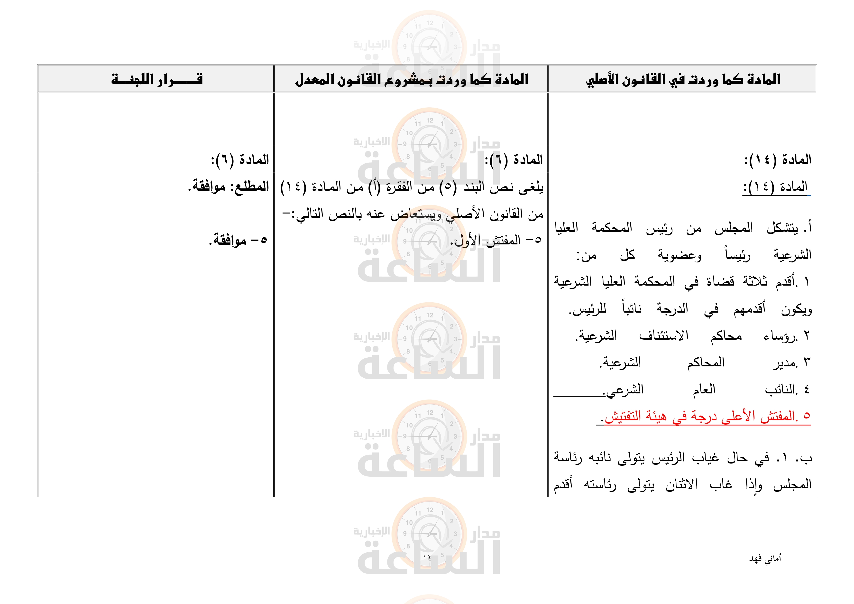 Madar Al-Saa Images 0.4604975283595705