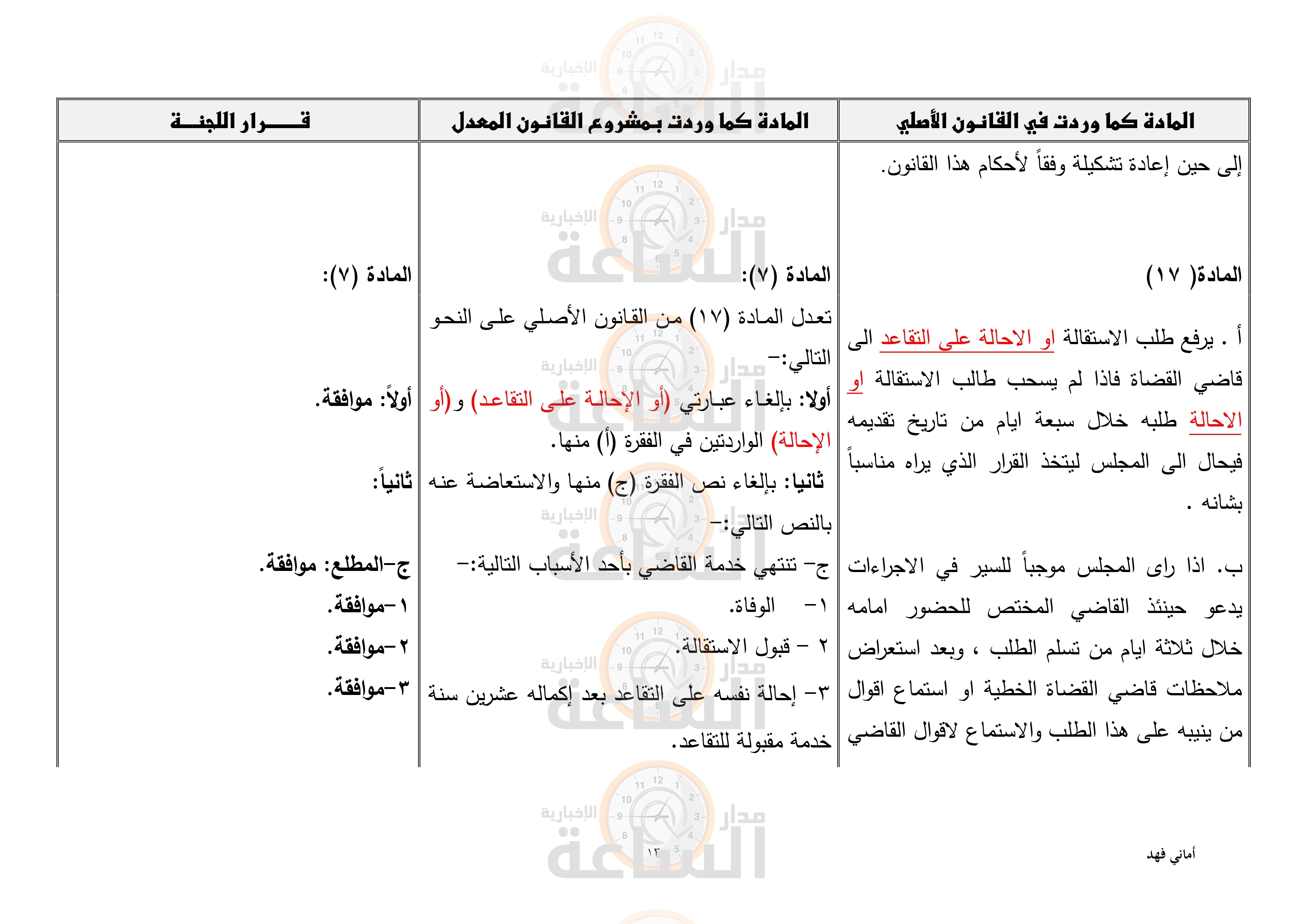 Madar Al-Saa Images 0.4427359969432909