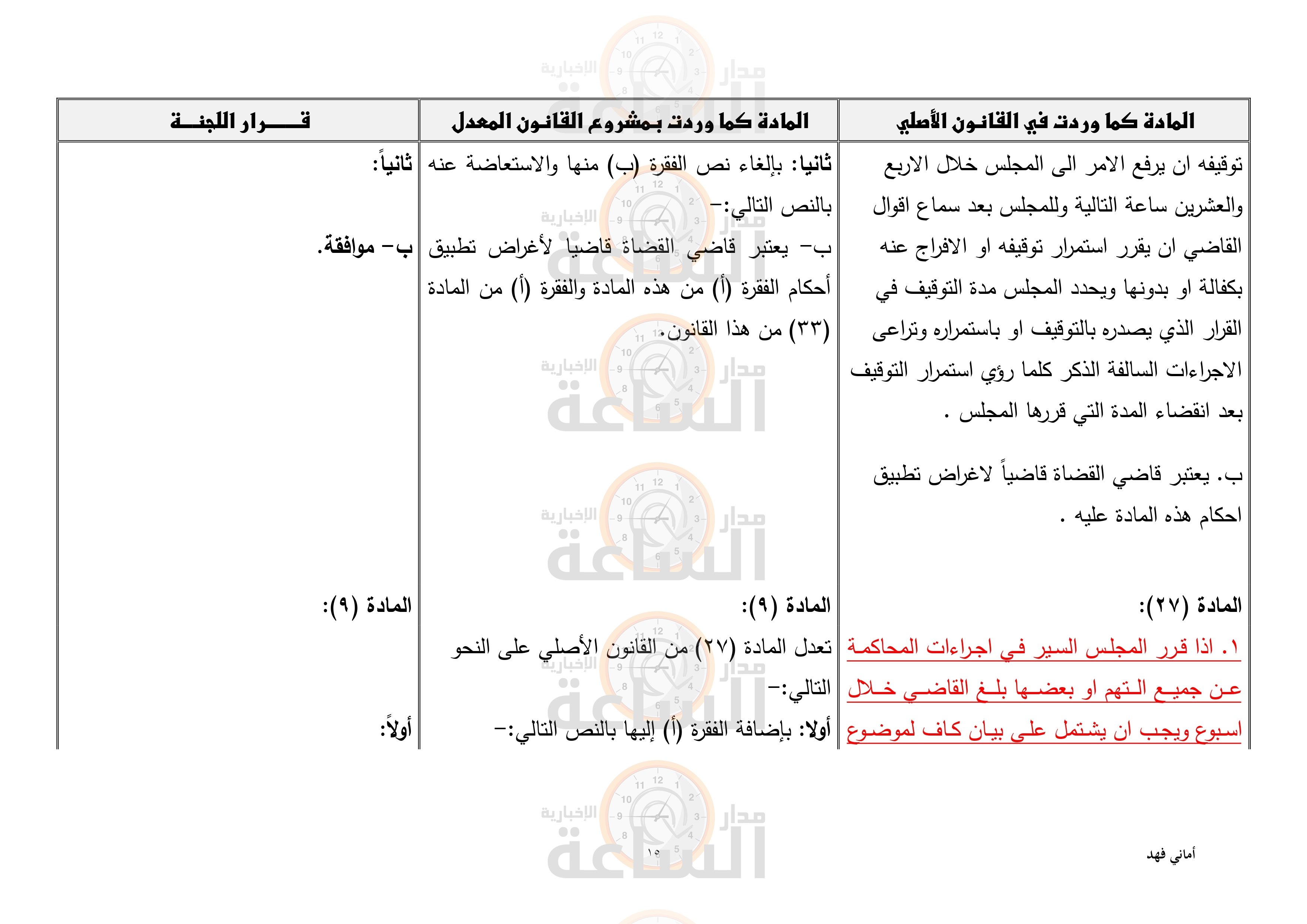 Madar Al-Saa Images 0.6298949349294081