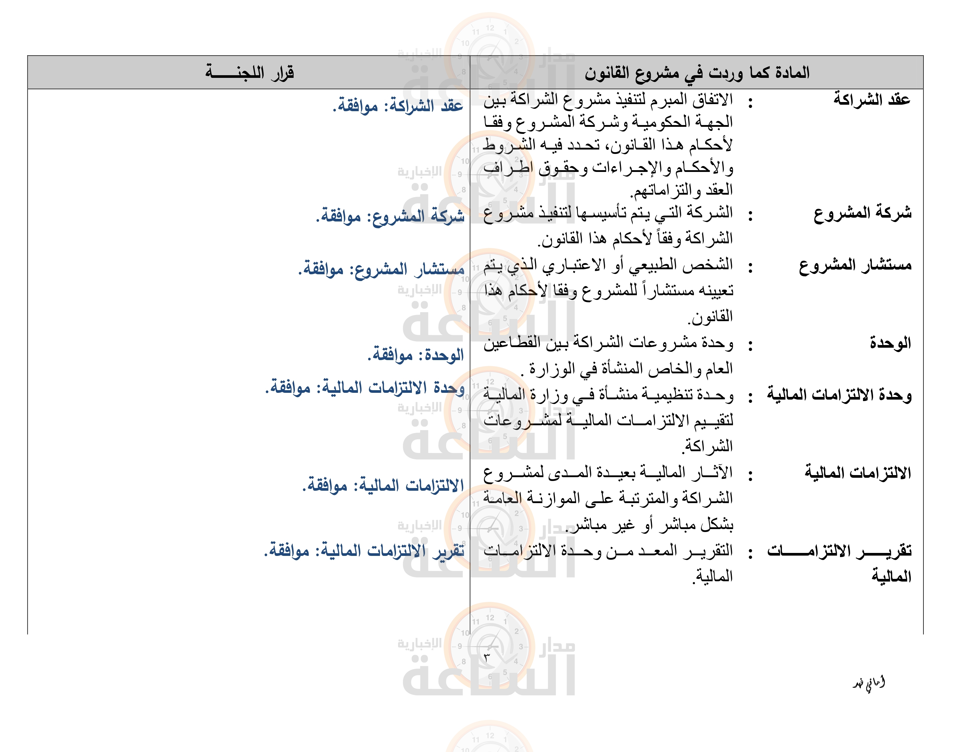 Madar Al-Saa Images 0.45129636042386023