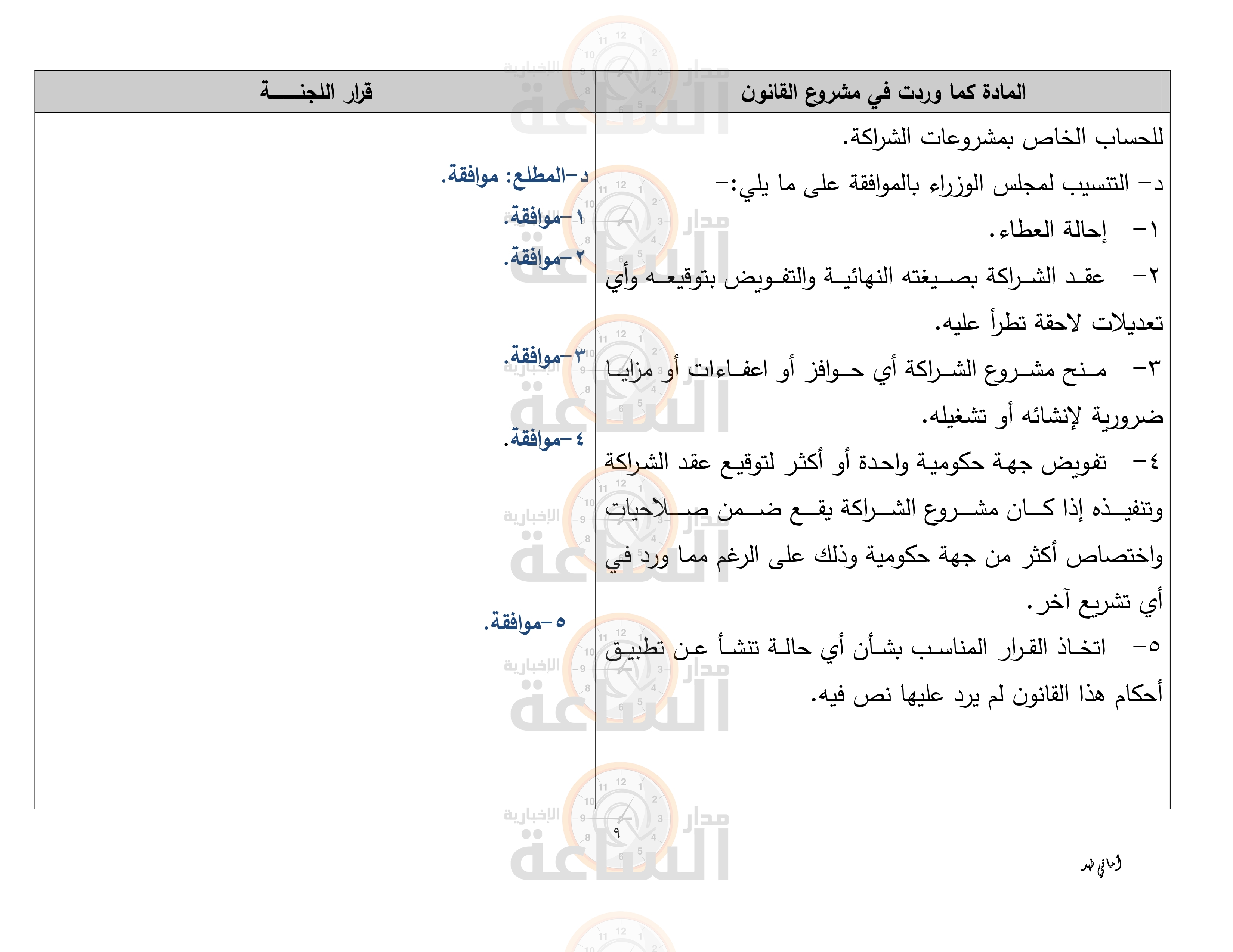 Madar Al-Saa Images 0.2449207904243036