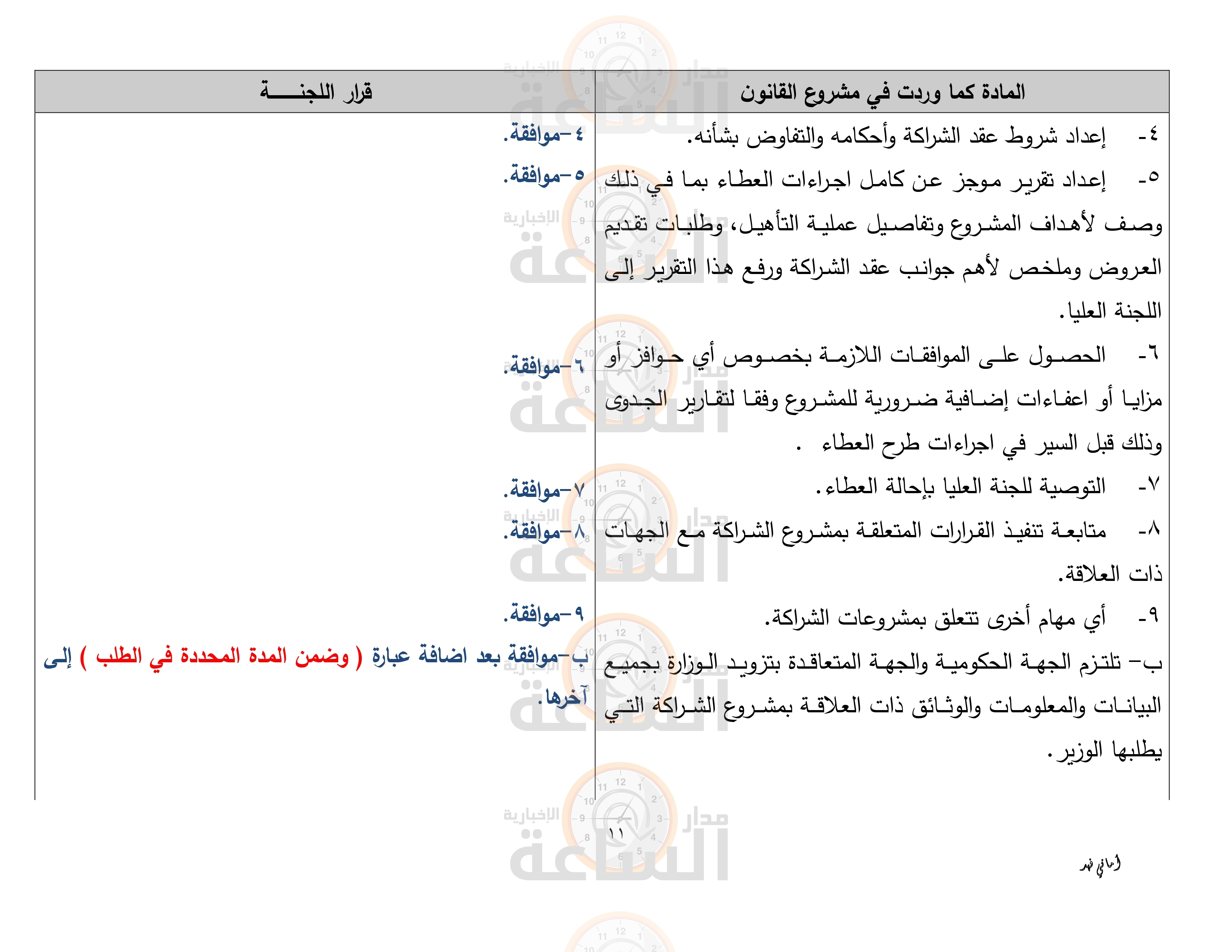 Madar Al-Saa Images 0.6702646768122149