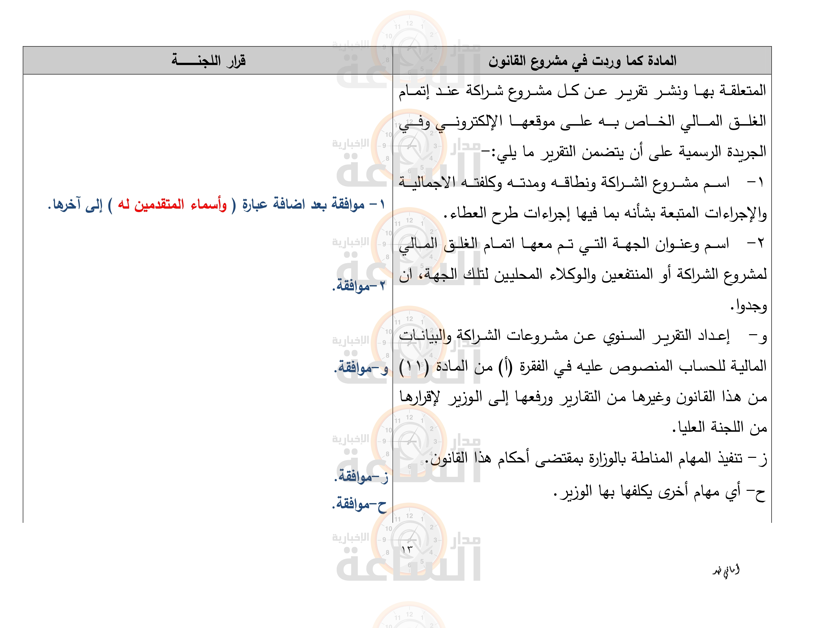 Madar Al-Saa Images 0.45790661875083605