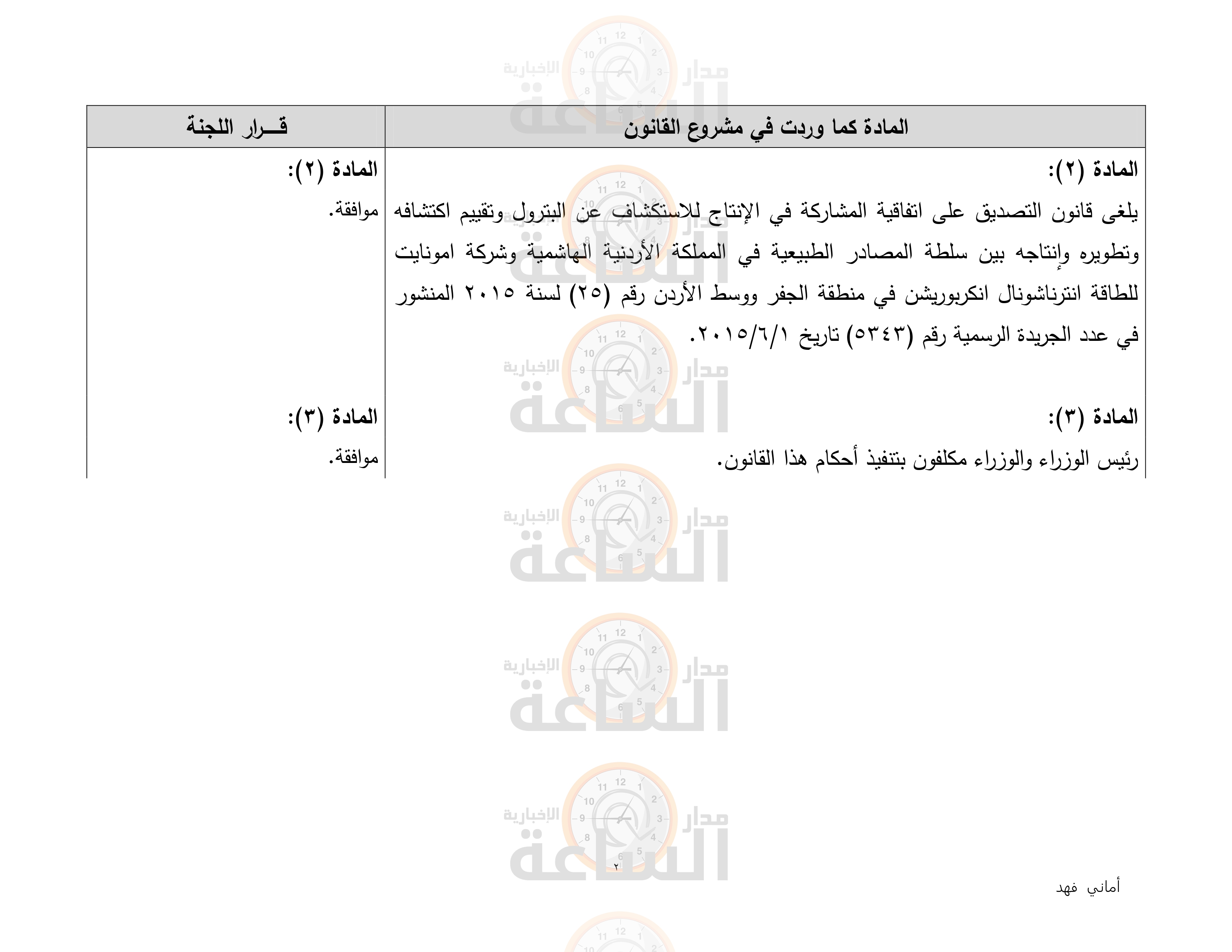 Madar Al-Saa Images 0.5443187999834083