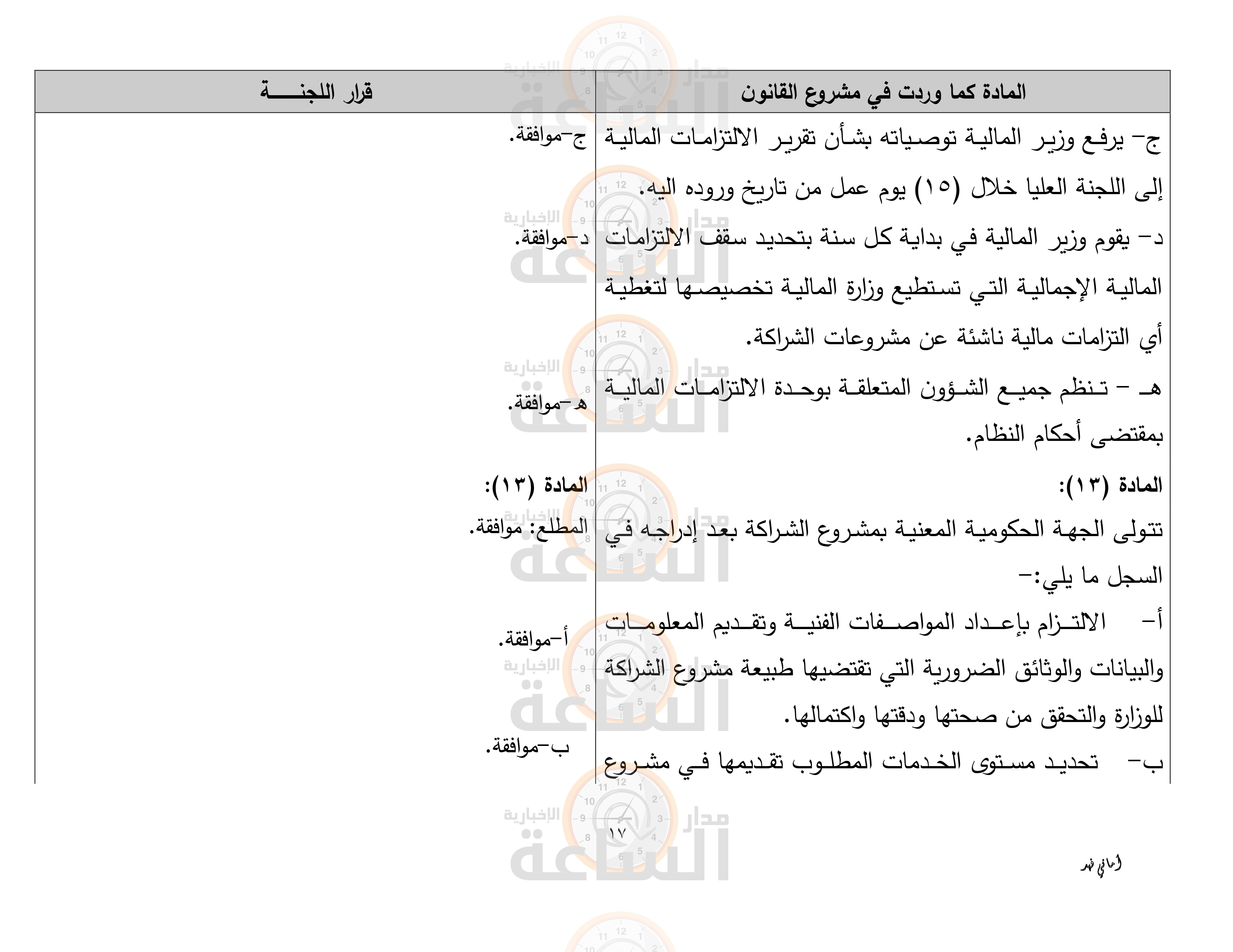 Madar Al-Saa Images 0.2533995790658945