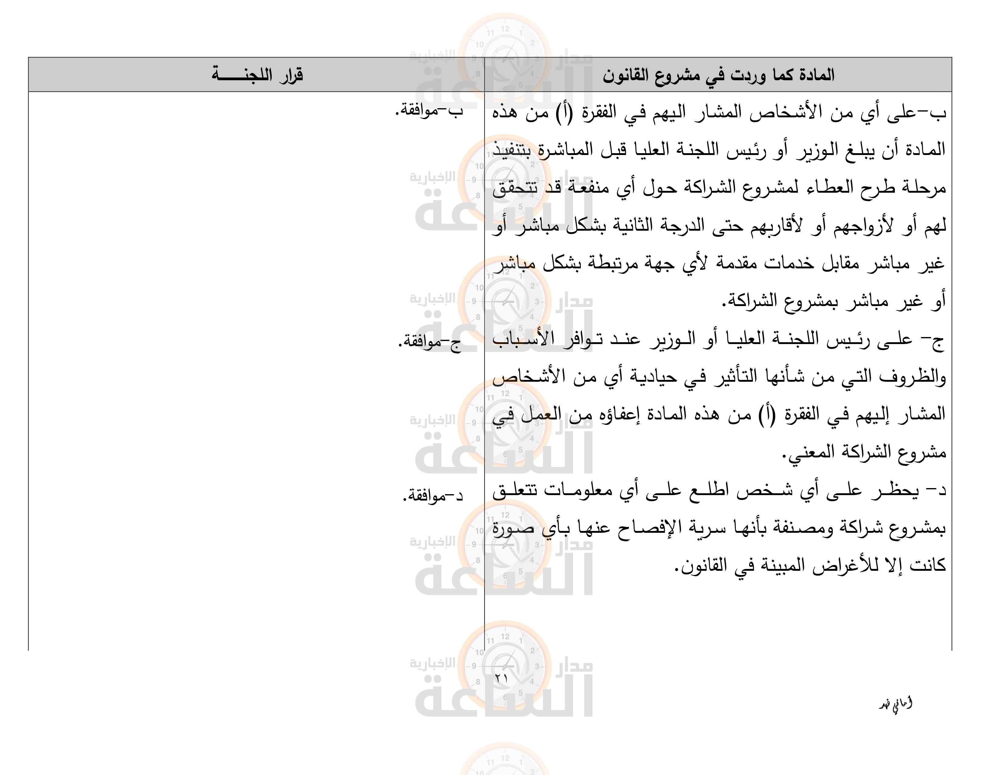 Madar Al-Saa Images 0.46103364883769227