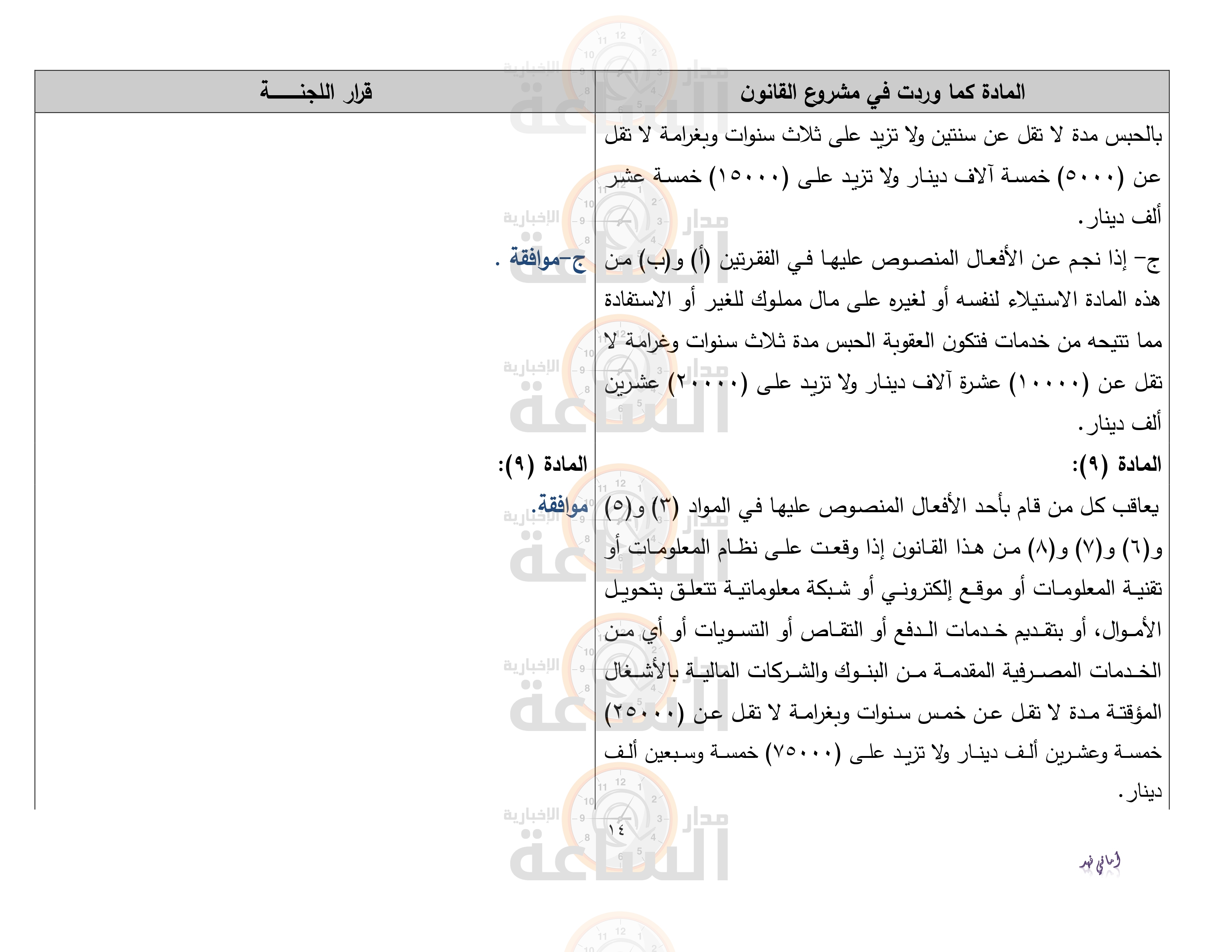 Madar Al-Saa Images 0.6530930301349305