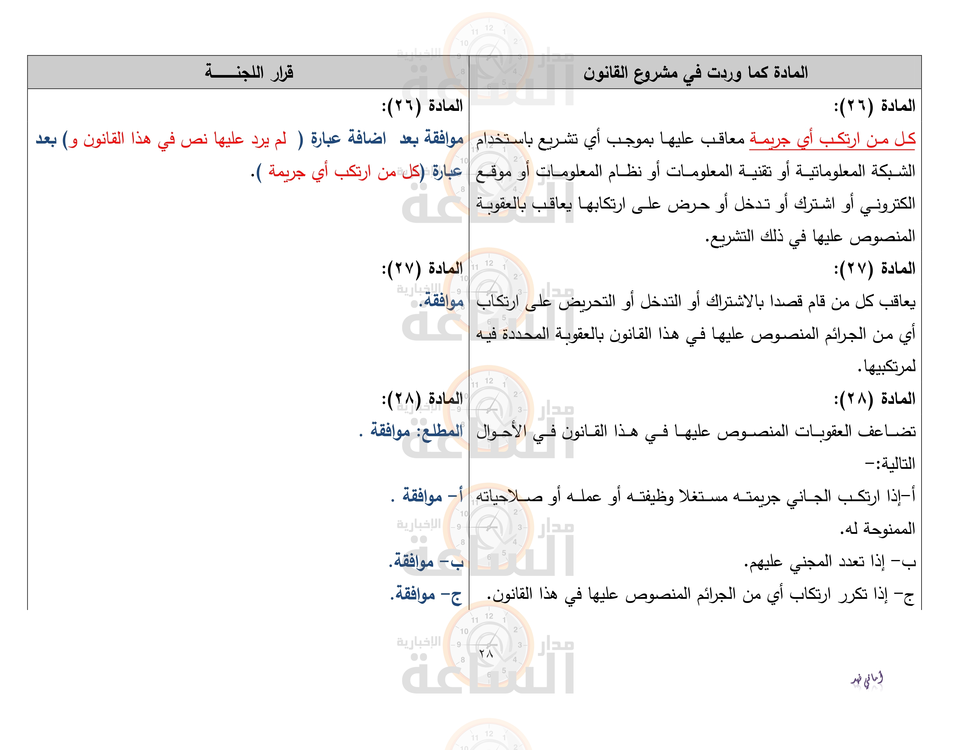 Madar Al-Saa Images 0.49000569597978094