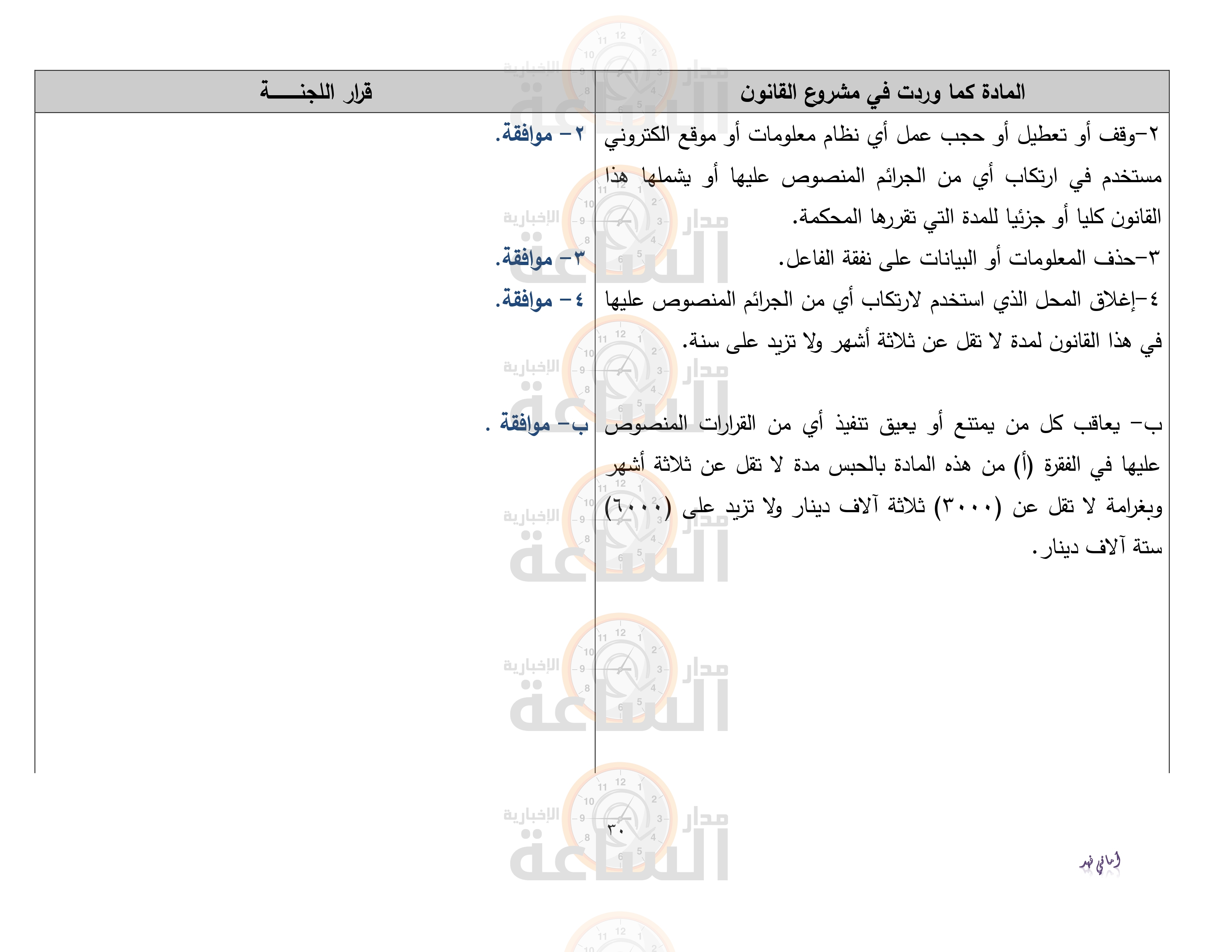 Madar Al-Saa Images 0.03987225233650382