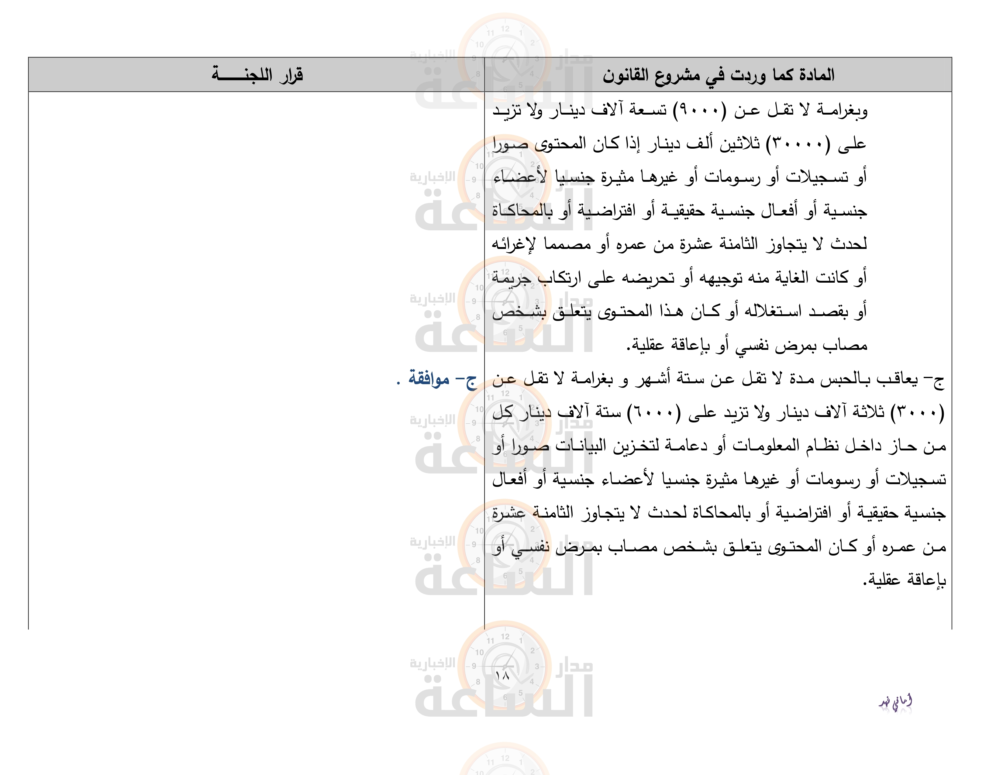 Madar Al-Saa Images 0.12951957136863101