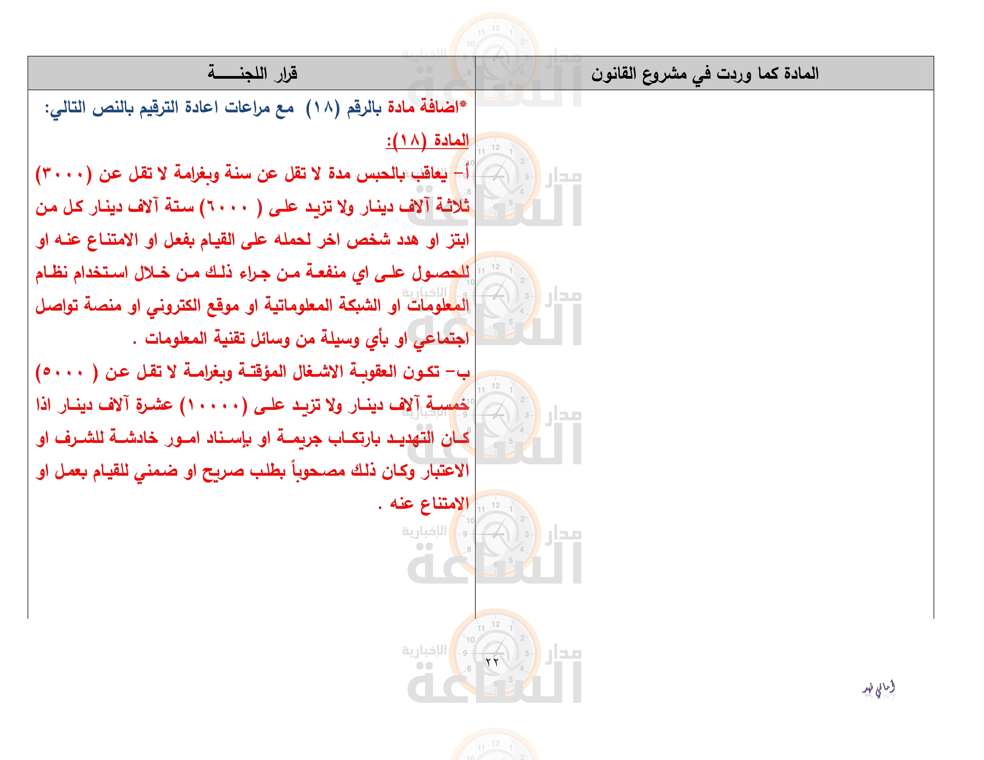 Madar Al-Saa Images 0.3128477174433695