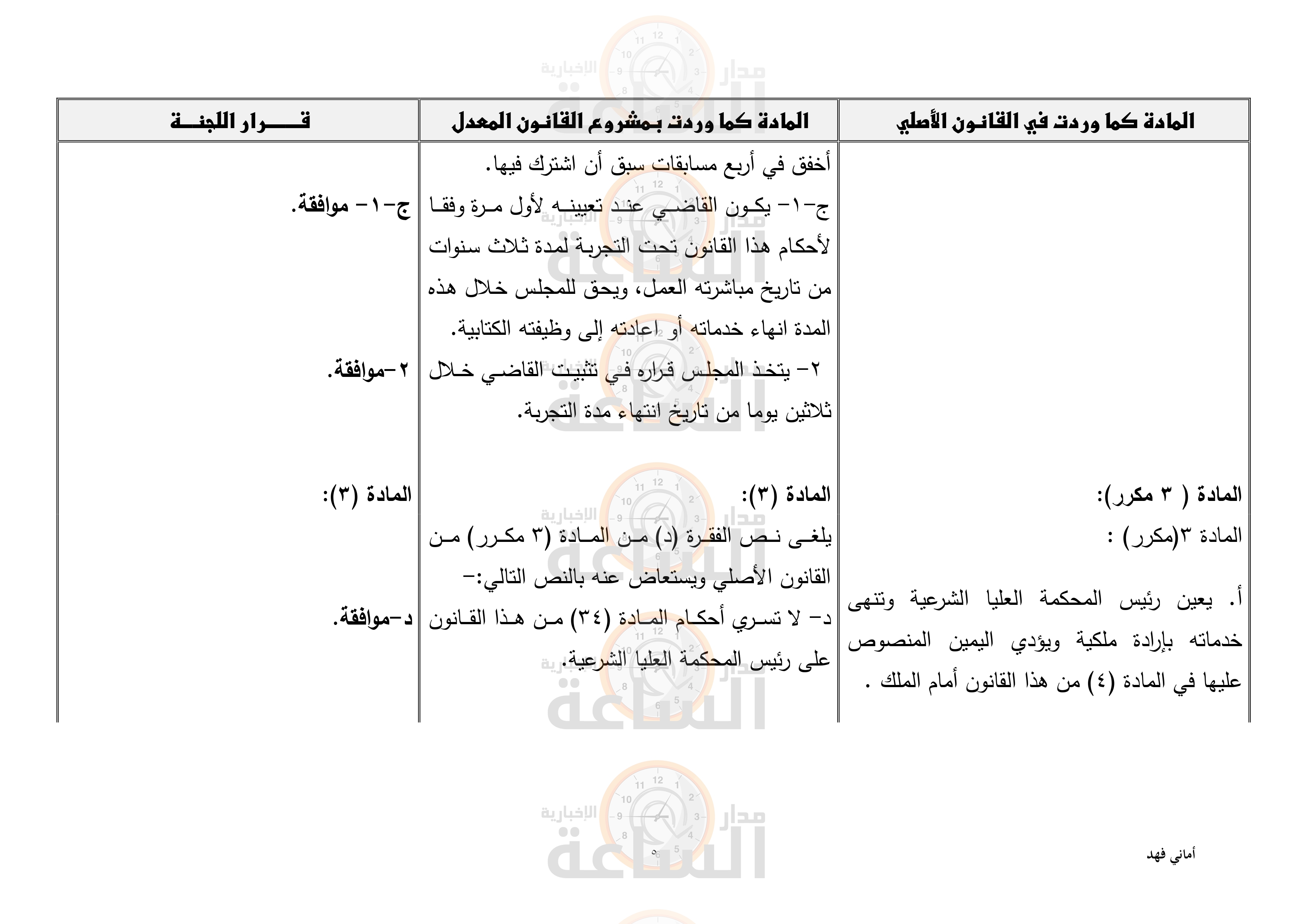 Madar Al-Saa Images 0.8251500493059793