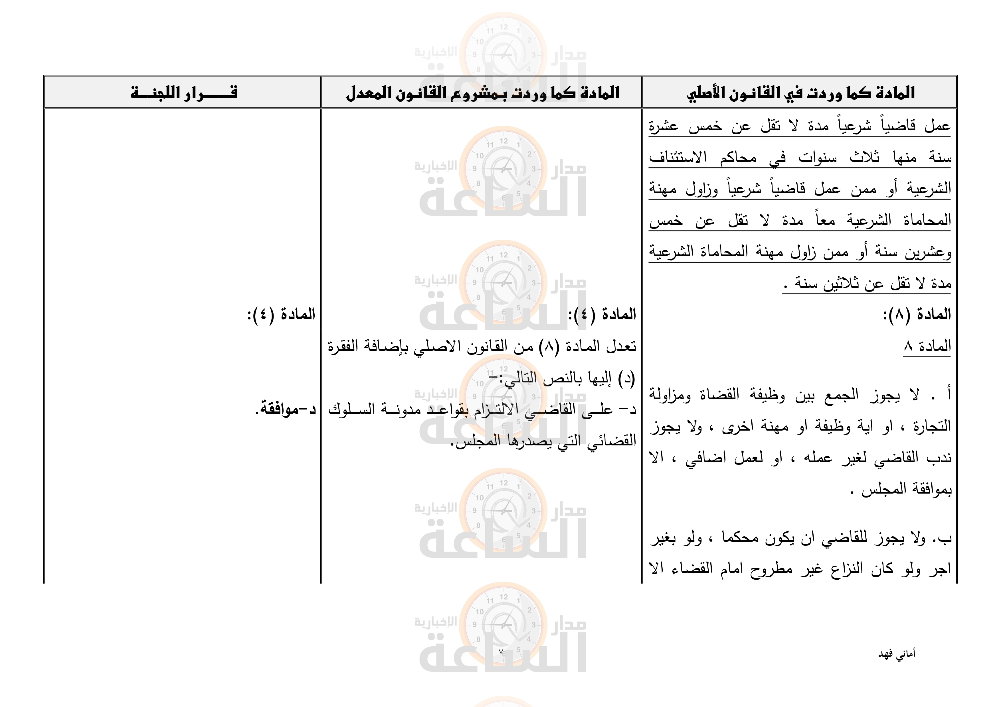 Madar Al-Saa Images 0.8252154929892348