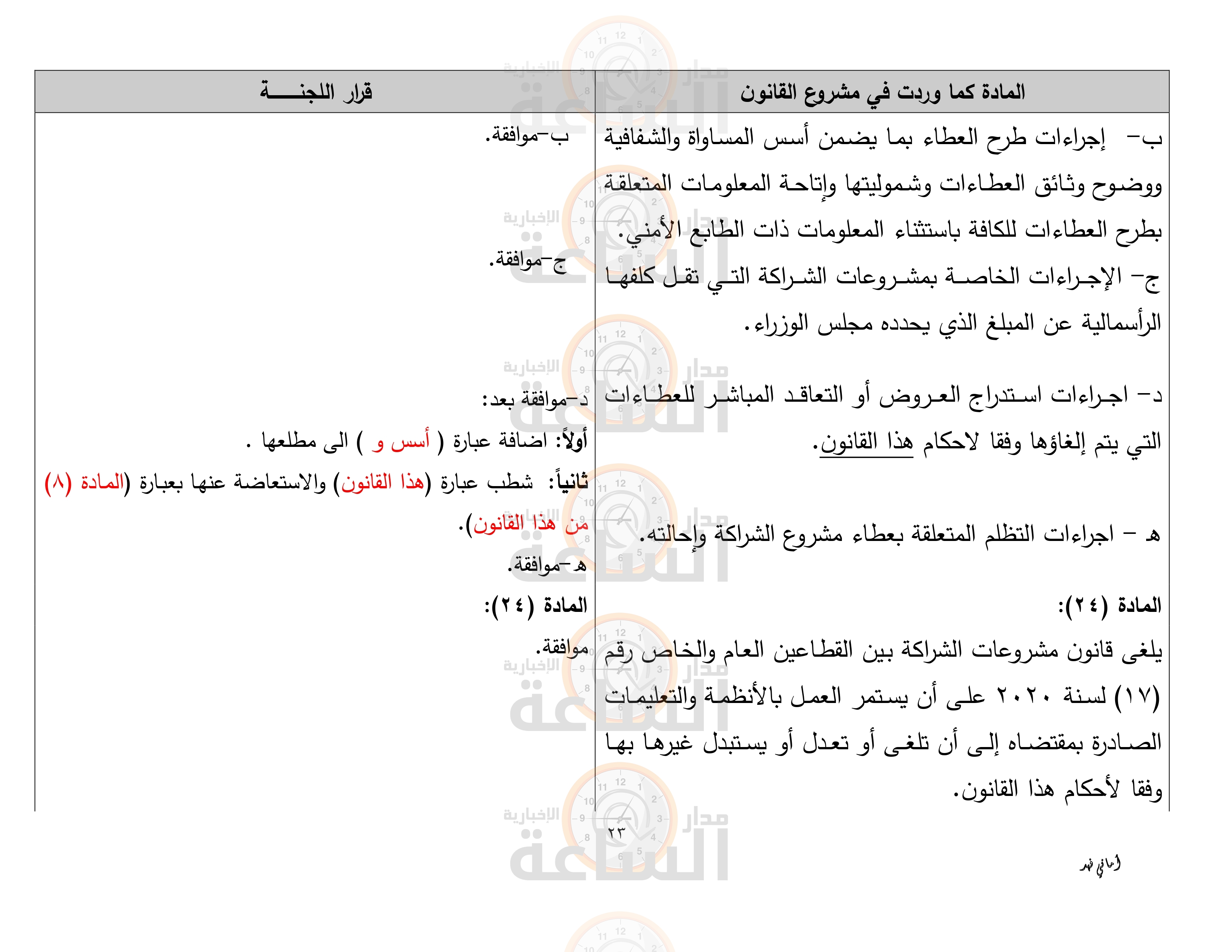 Madar Al-Saa Images 0.5461609997629198