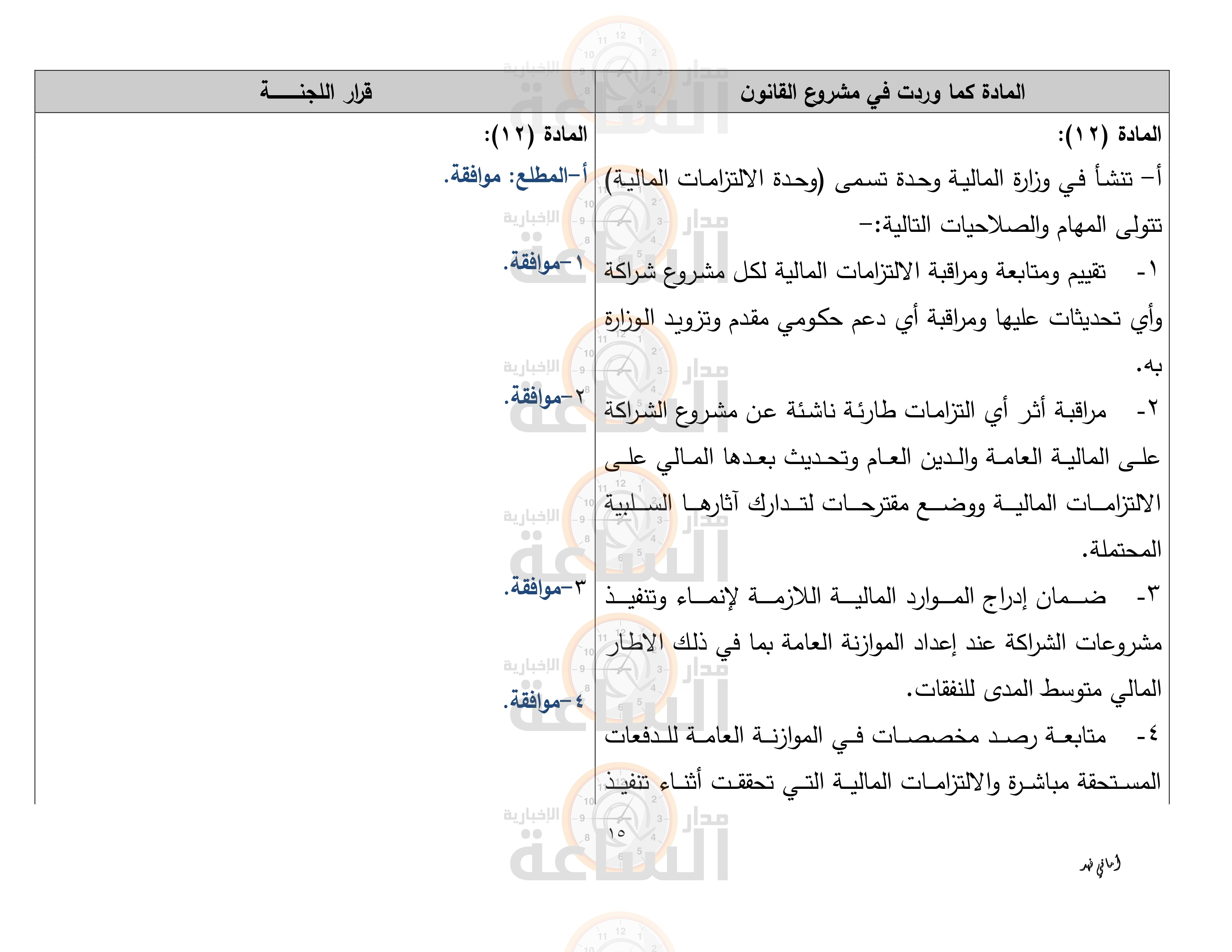 Madar Al-Saa Images 0.6866157048795045