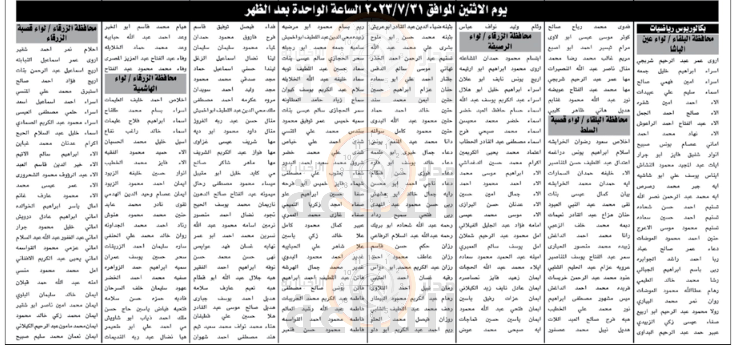 Madar Al-Saa Images 0.03797343924419527