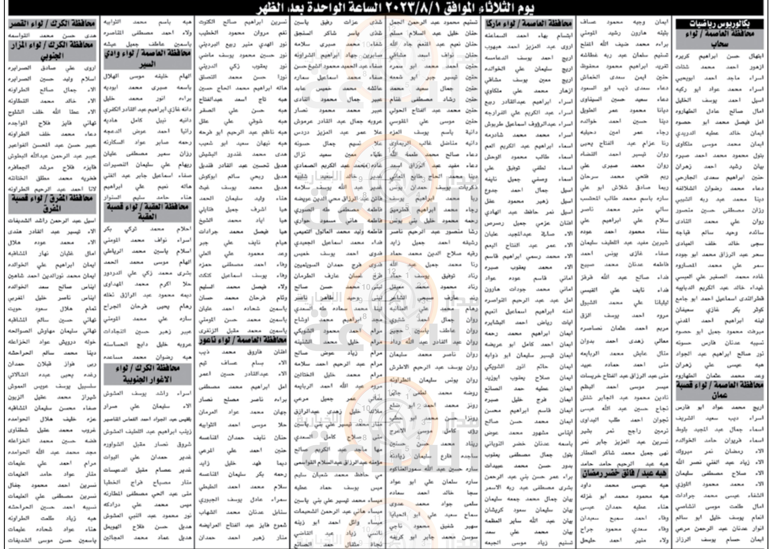 Madar Al-Saa Images 0.7720365784894444