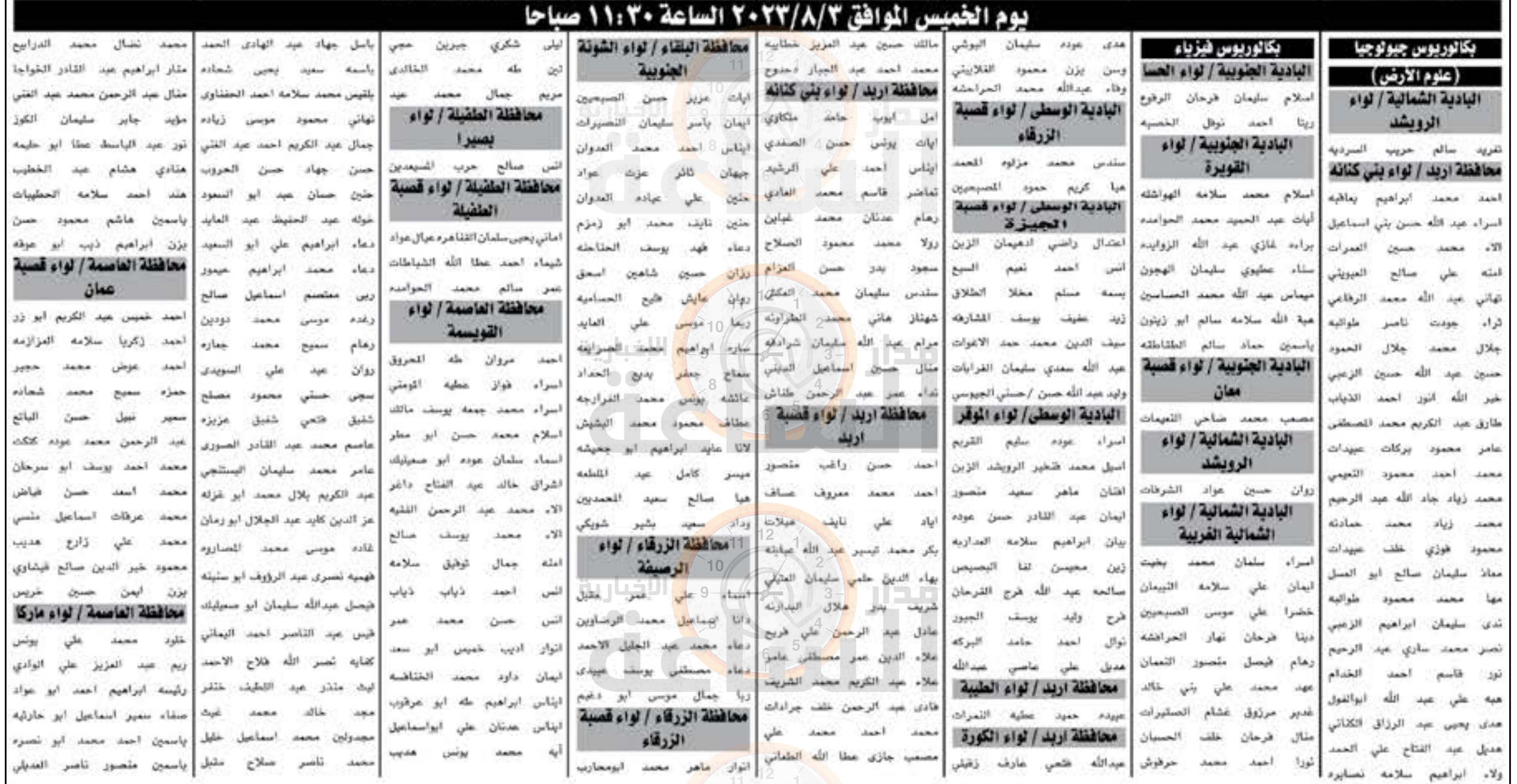 Madar Al-Saa Images 0.49633788954850033