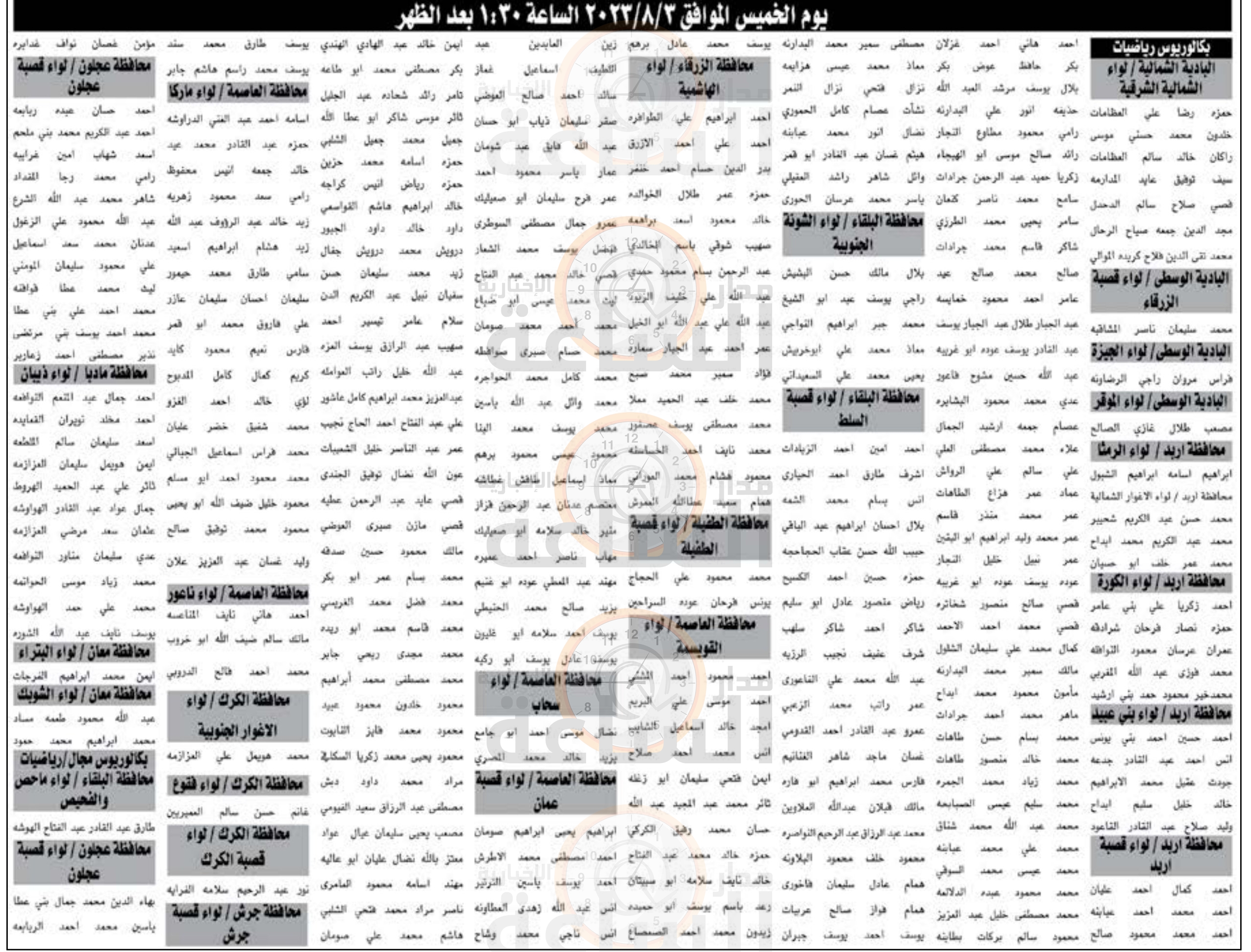 Madar Al-Saa Images 0.47655614072424524
