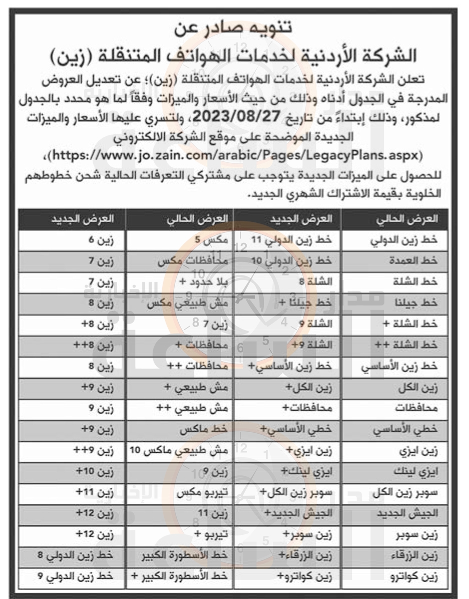 Madar Al-Saa Images 0.01638012275455425