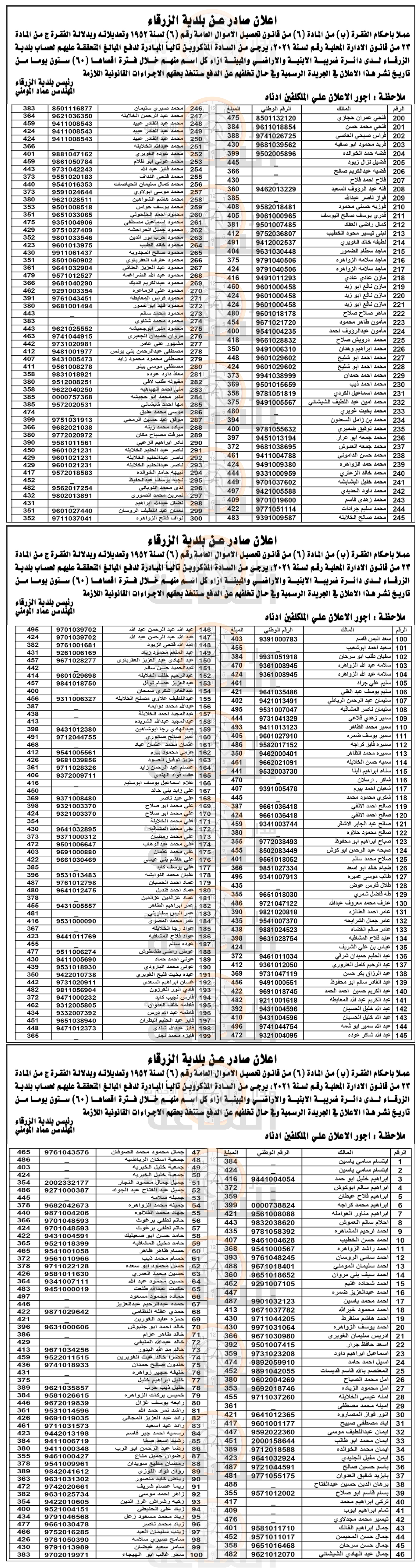 Madar Al-Saa Images 0.520591403883802