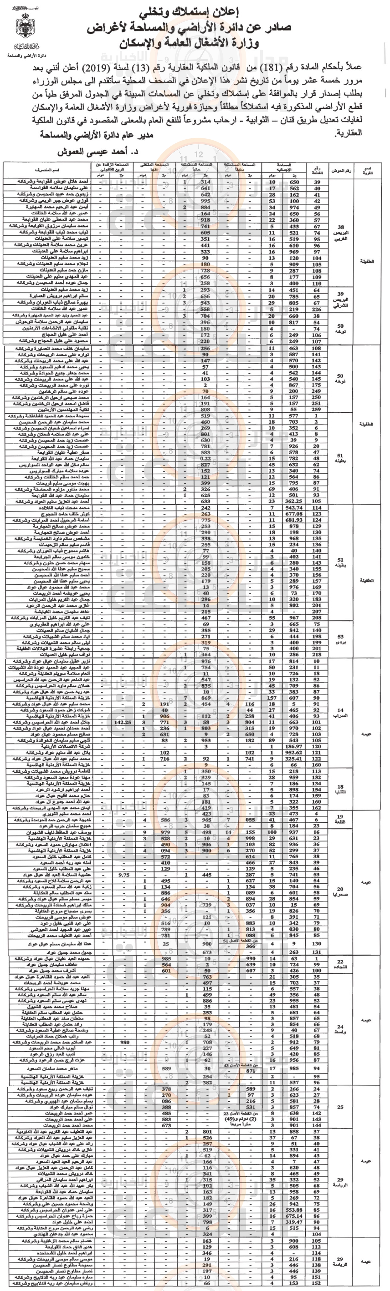 Madar Al-Saa Images 0.514768249967379