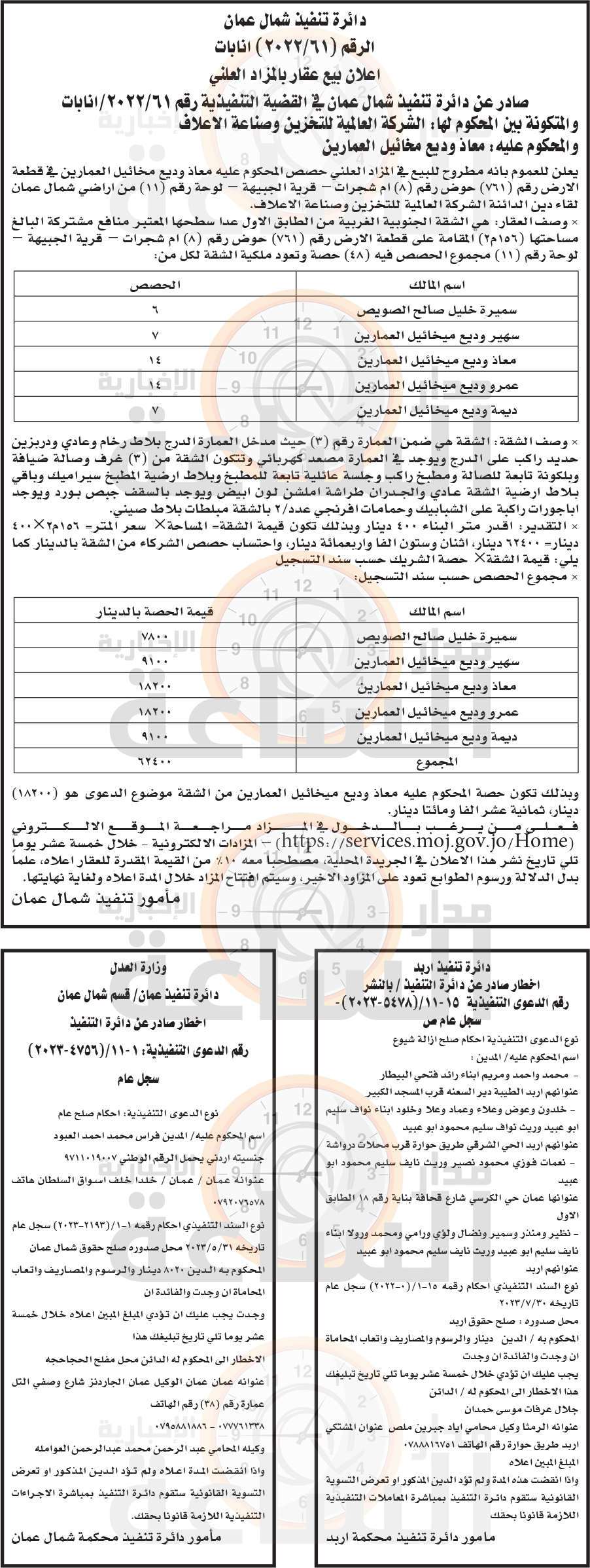 Madar Al-Saa Images 0.4783419731012972