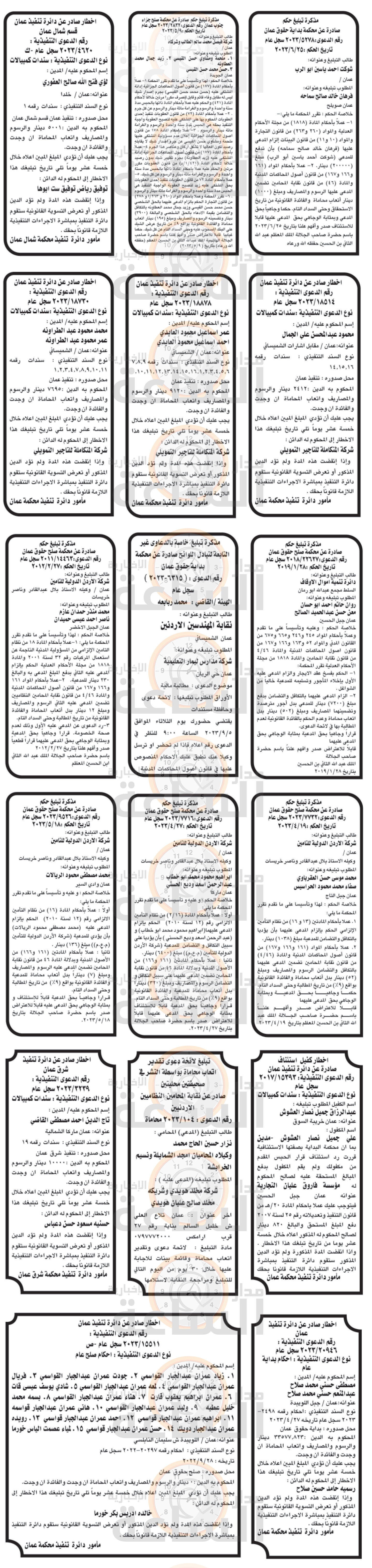 Madar Al-Saa Images 0.7080049368941177