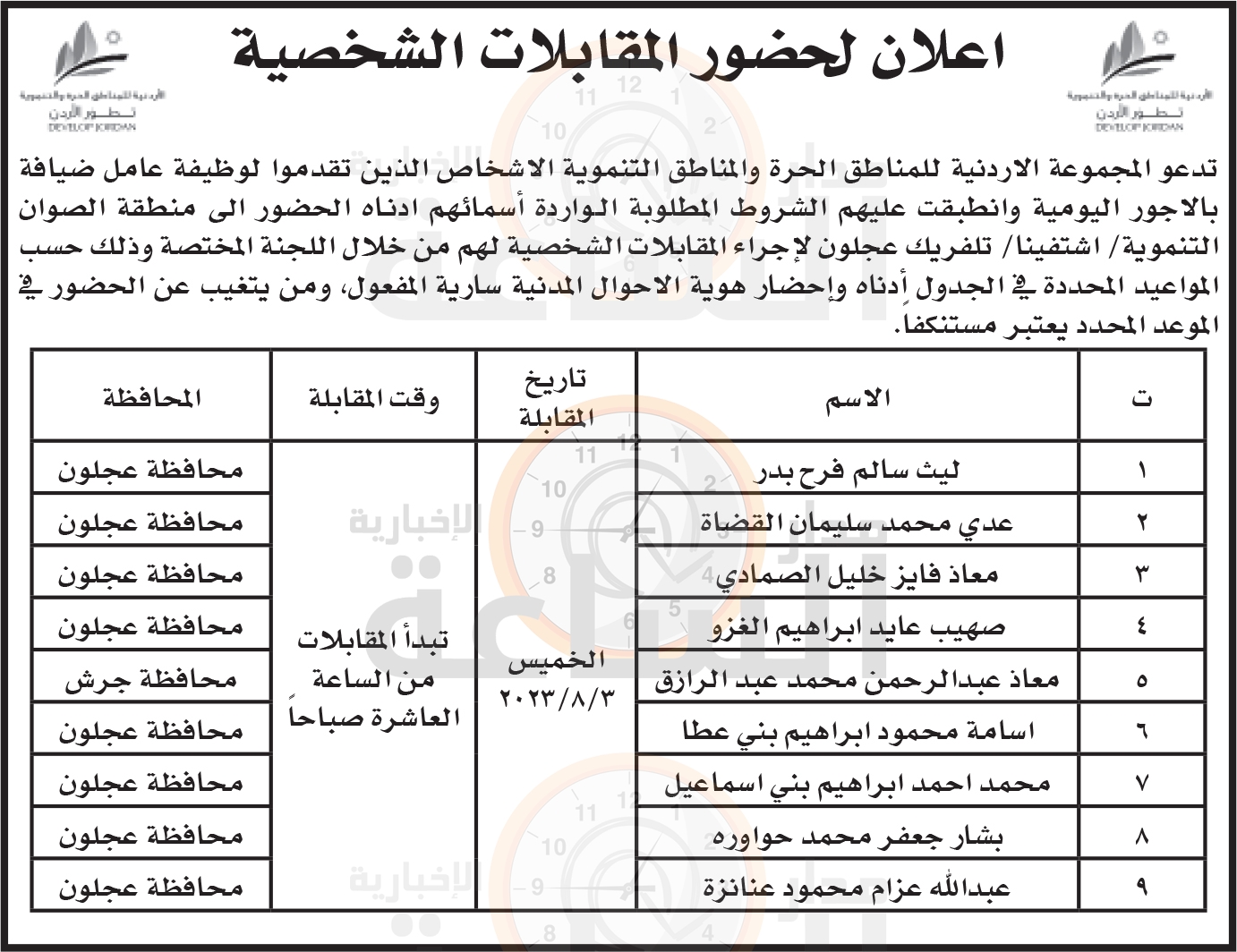 Madar Al-Saa Images 0.5177509112101175