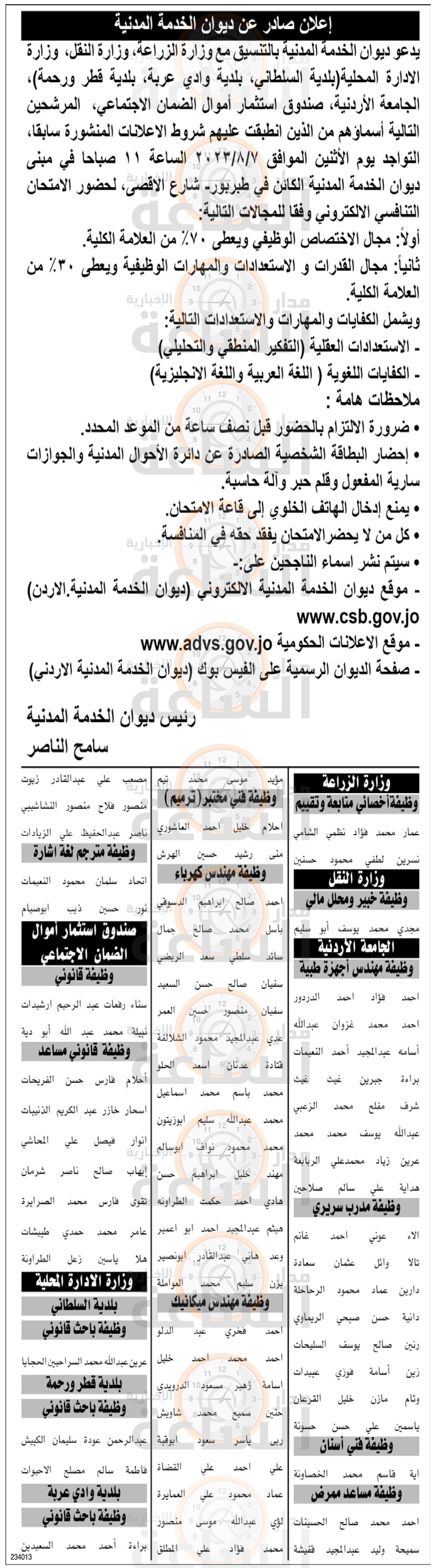 Madar Al-Saa Images 0.4502377186910751