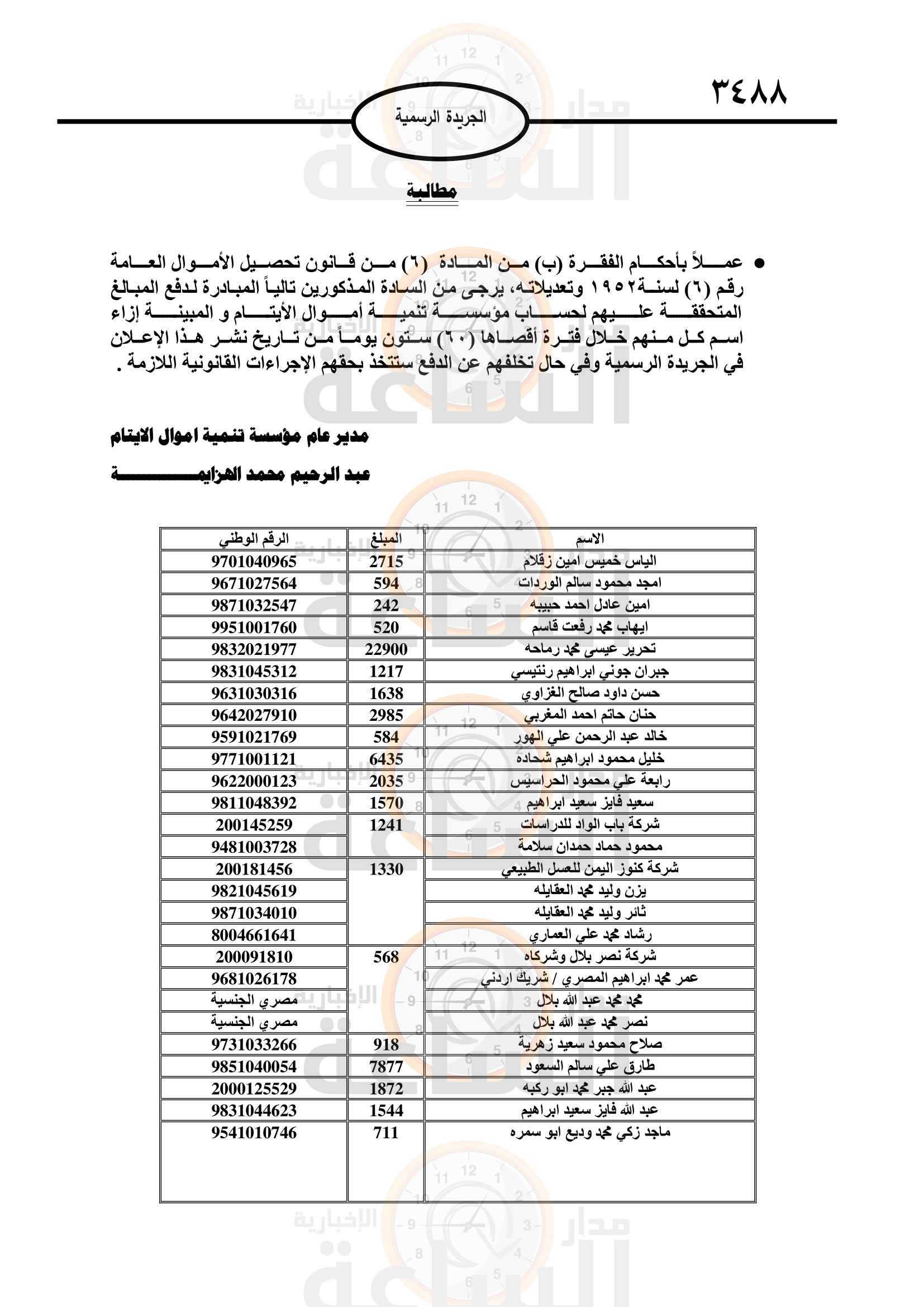 Madar Al-Saa Images 0.16741047554420685