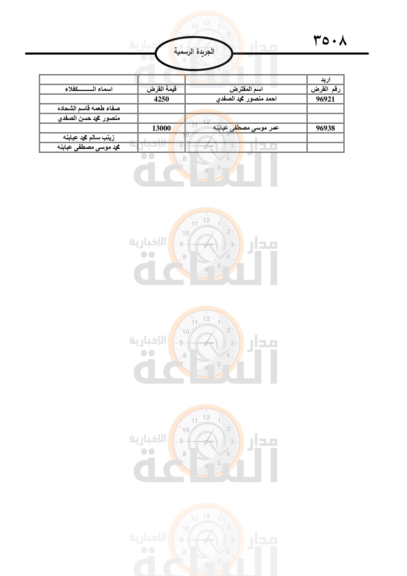 Madar Al-Saa Images 0.013711133612835491