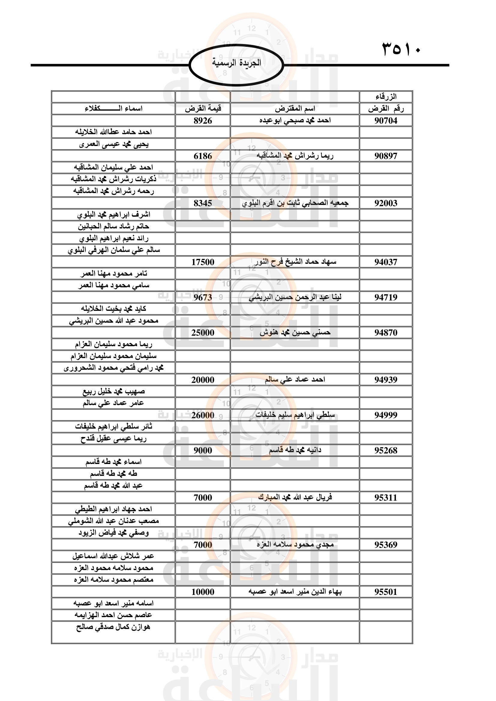 Madar Al-Saa Images 0.9667559622442007