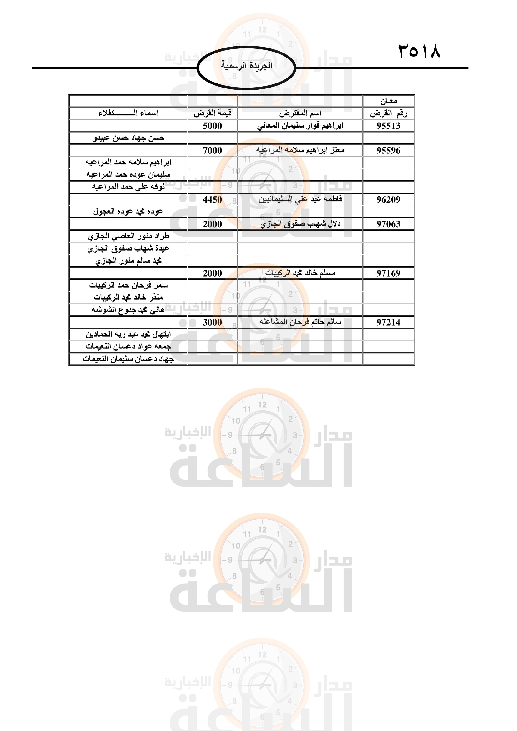 Madar Al-Saa Images 0.8448859077282901
