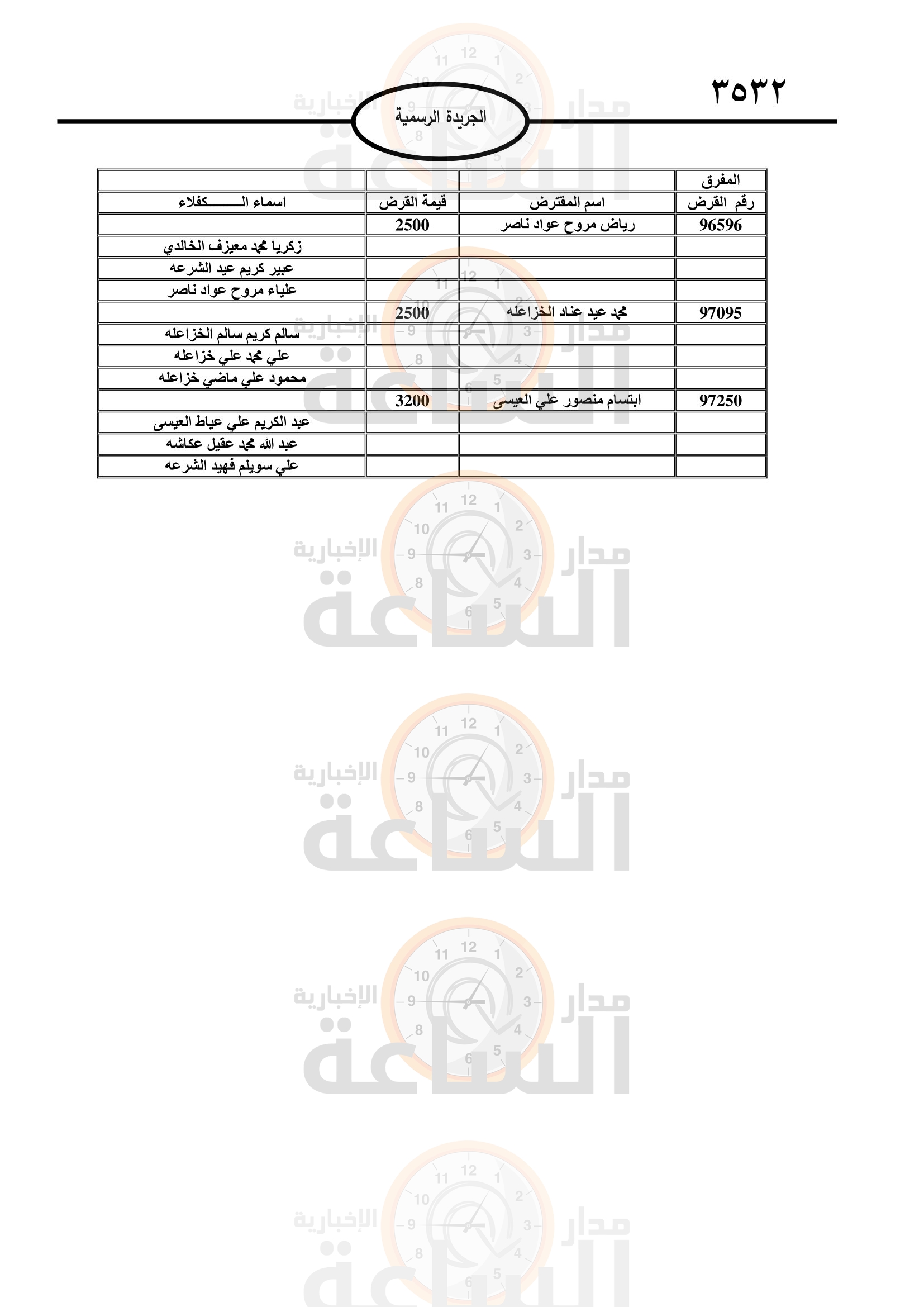 Madar Al-Saa Images 0.10050365370619685